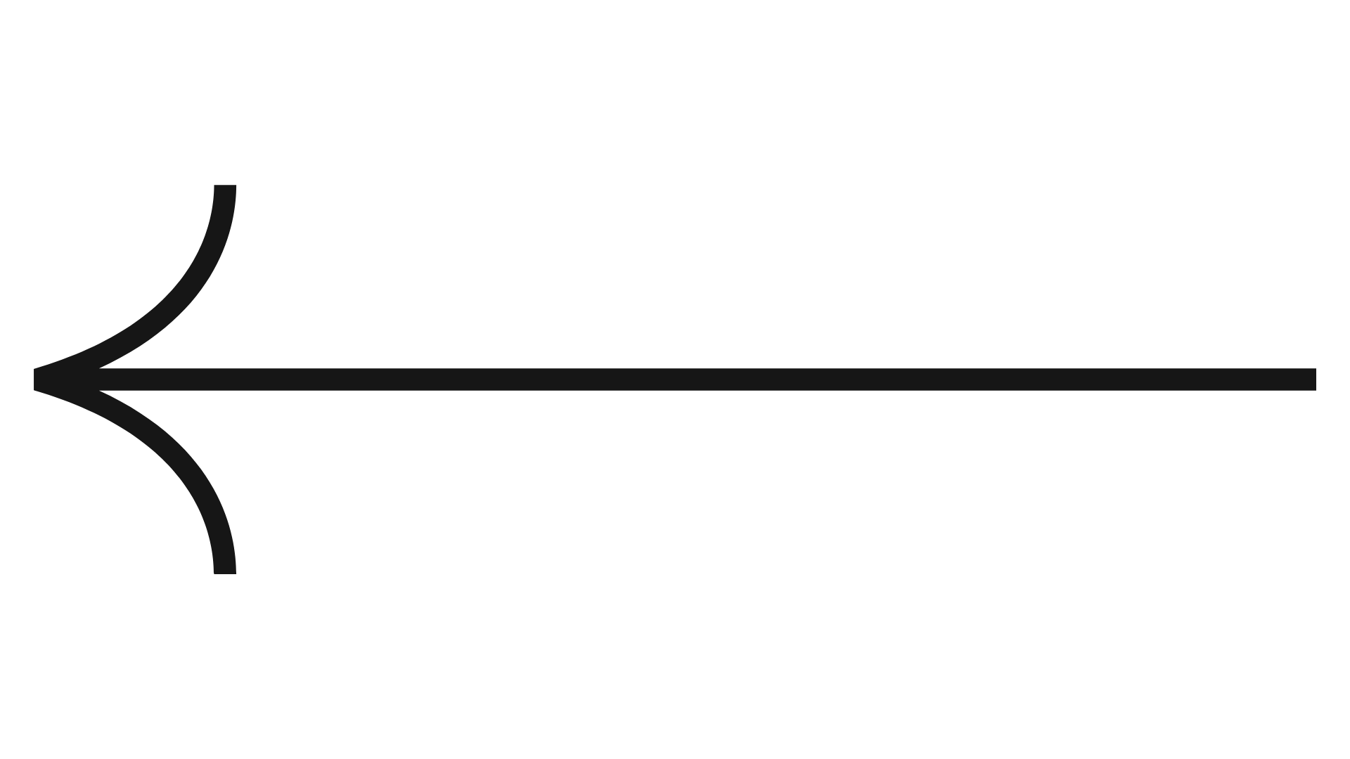 Flowchart diagram showing a process from 'Problem' to 'Solution' with arrows indicating steps.