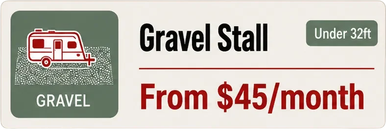 Gravel Parking spots for your camper and trailer