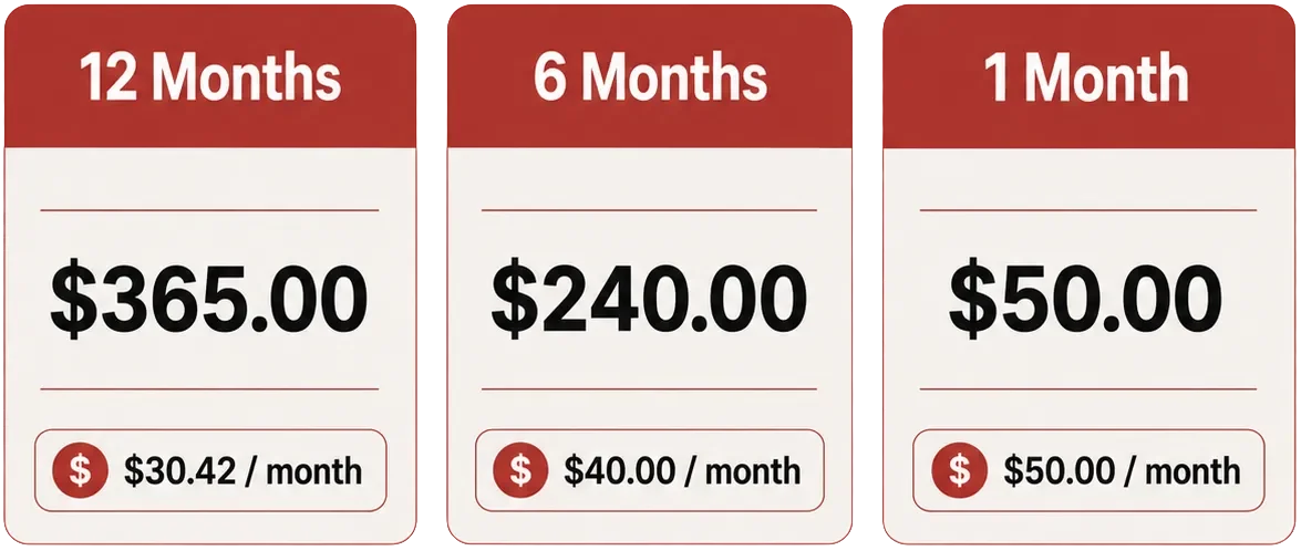 Small Stall Pricing for storage of your investment