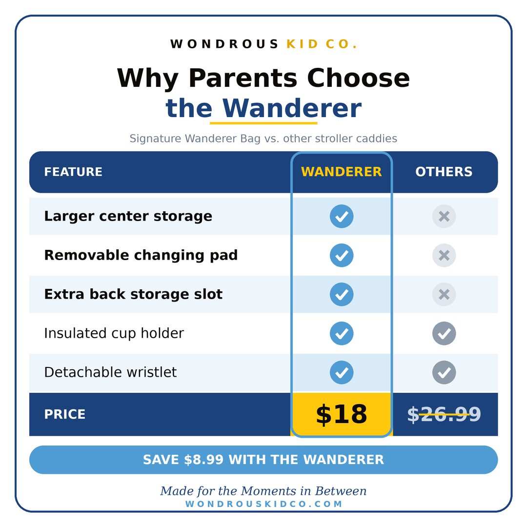 wanderer-comparison 3.png