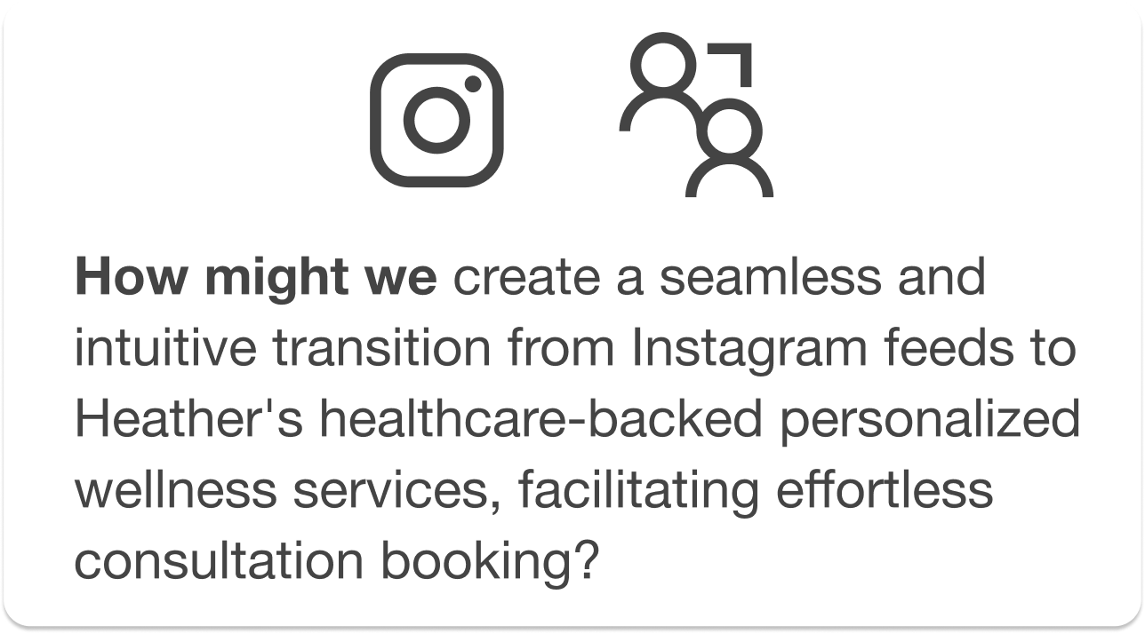 Text overlay discussing creating a seamless transition from Instagram feeds to Heather's healthcare-backed personalized wellness services, with Instagram and contacts icons at top.
