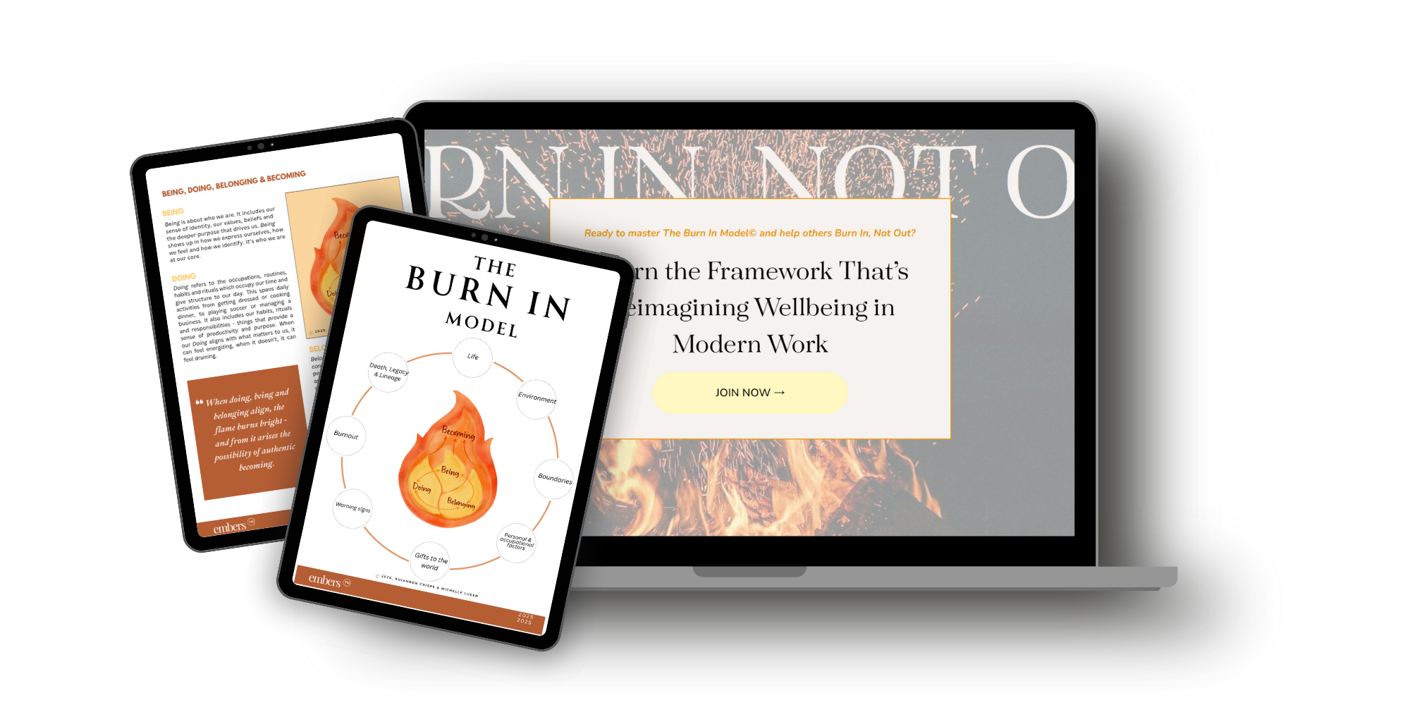 Digital devices displaying materials about the Burn In model, including a smartphone and a tablet showing diagrams and text, with a laptop in the background featuring a webpage on wellbeing in modern work.