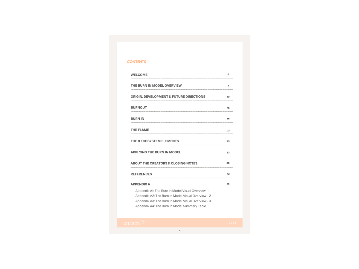 The Burn In Model: A Lens and Language for Reframing Burnout and Living ...