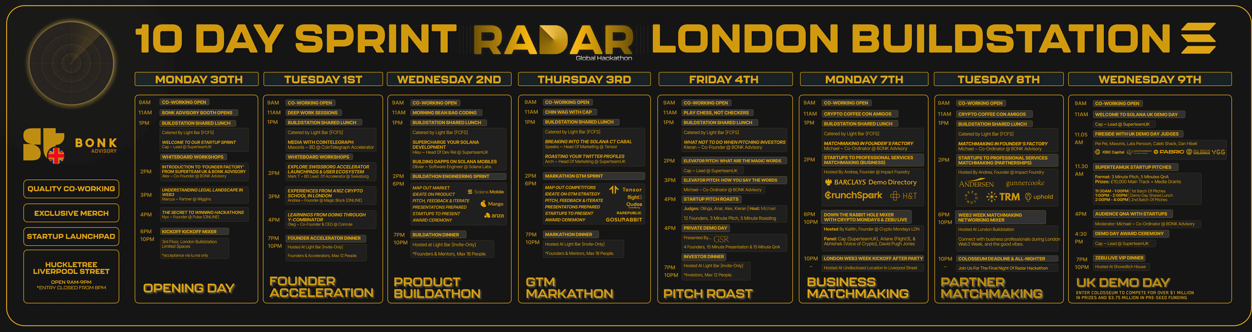 Radar Buildstation Agenda 10 Day Sprint_Revised.png