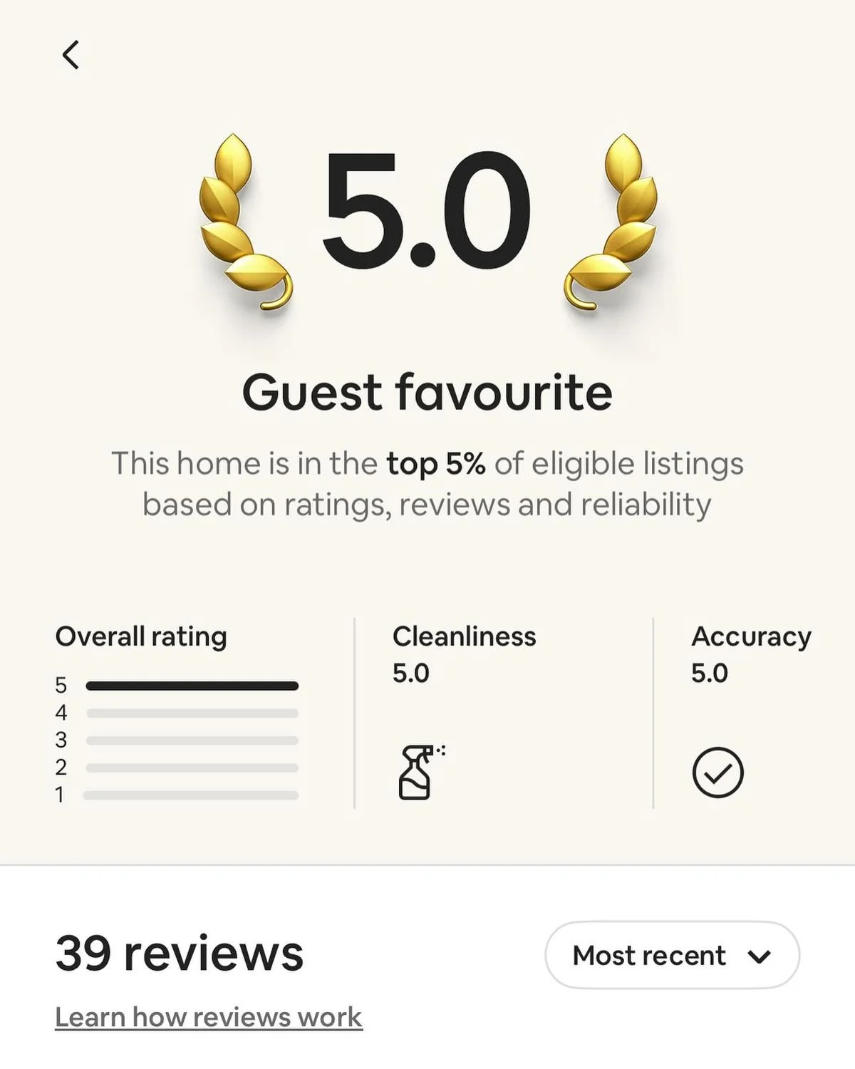 Why Reviews Are Built Before Check-Out