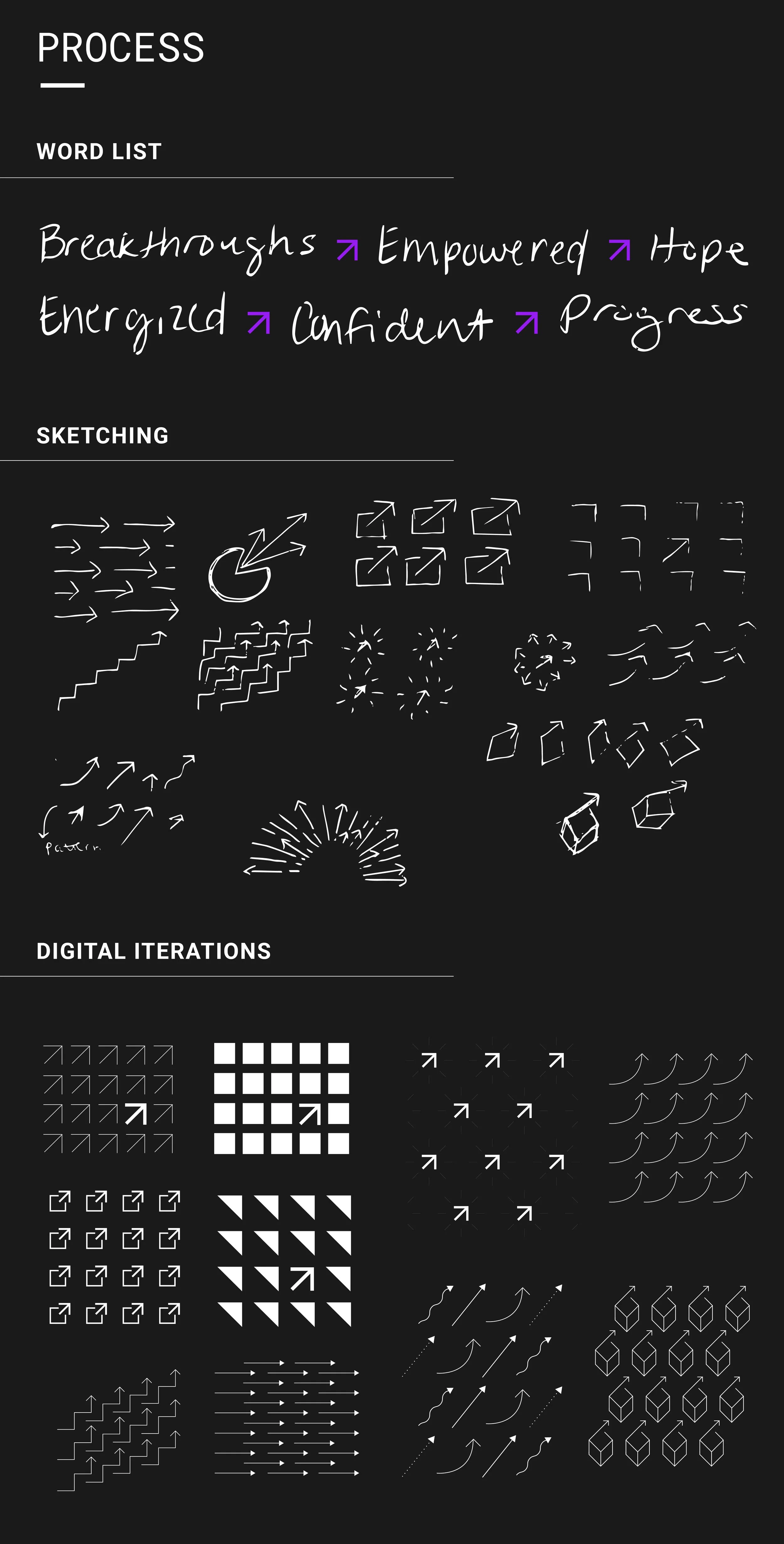 Behance_CJIL_Process.jpg