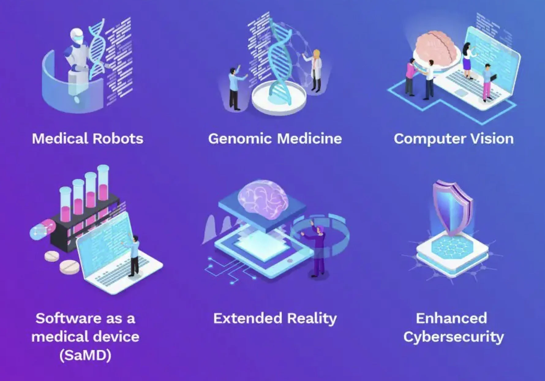 The Future of Medical Device Engineering: Trends and Predictions for the Next Decade