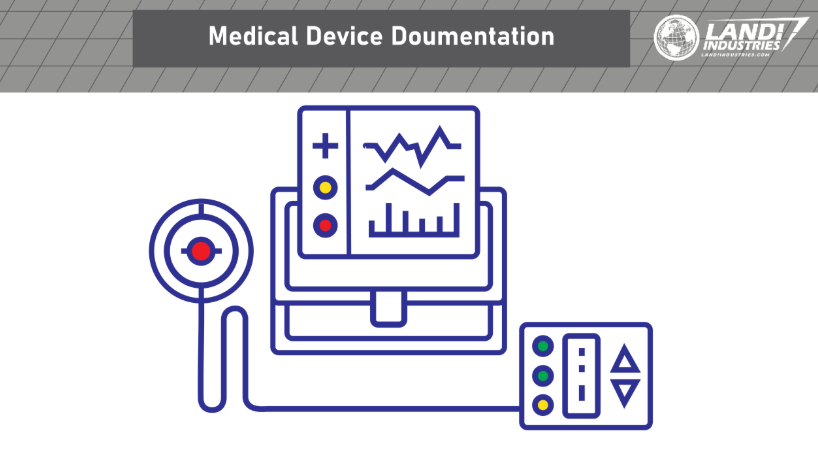 Medical Device Documentation: Start Early, Stay Iterative