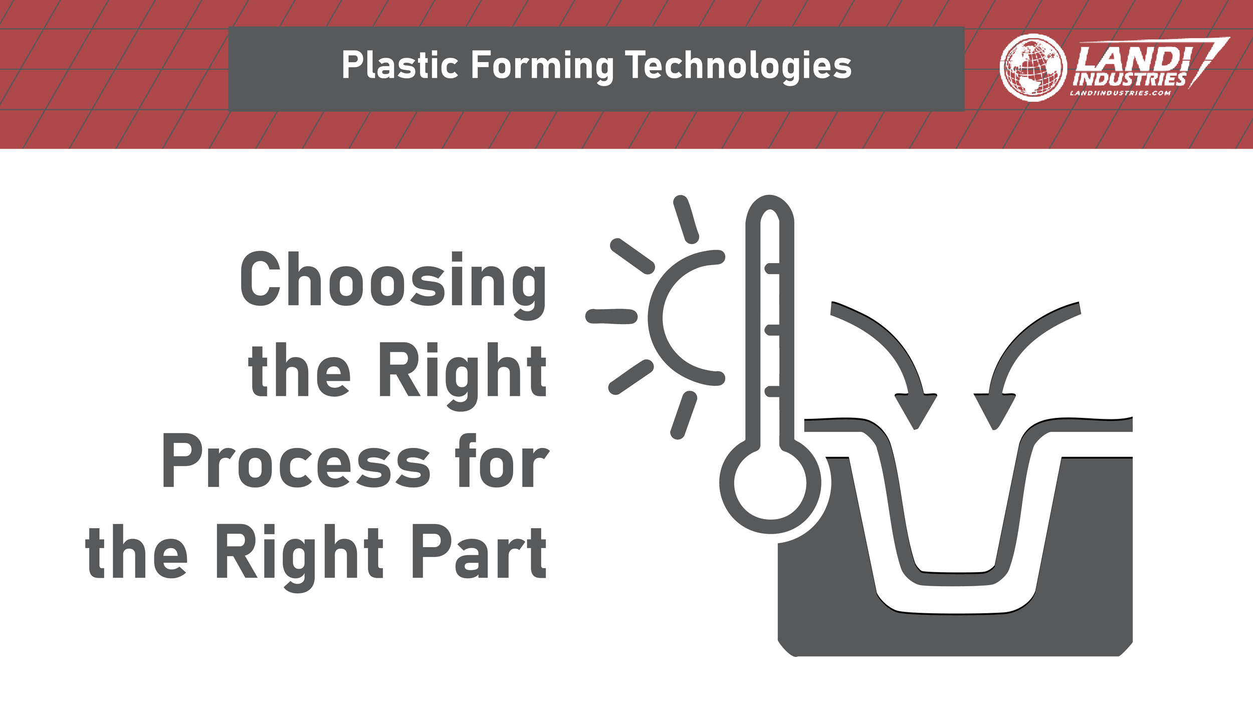 Plastic Forming Technologies: Choosing the Right Process for the Right Part