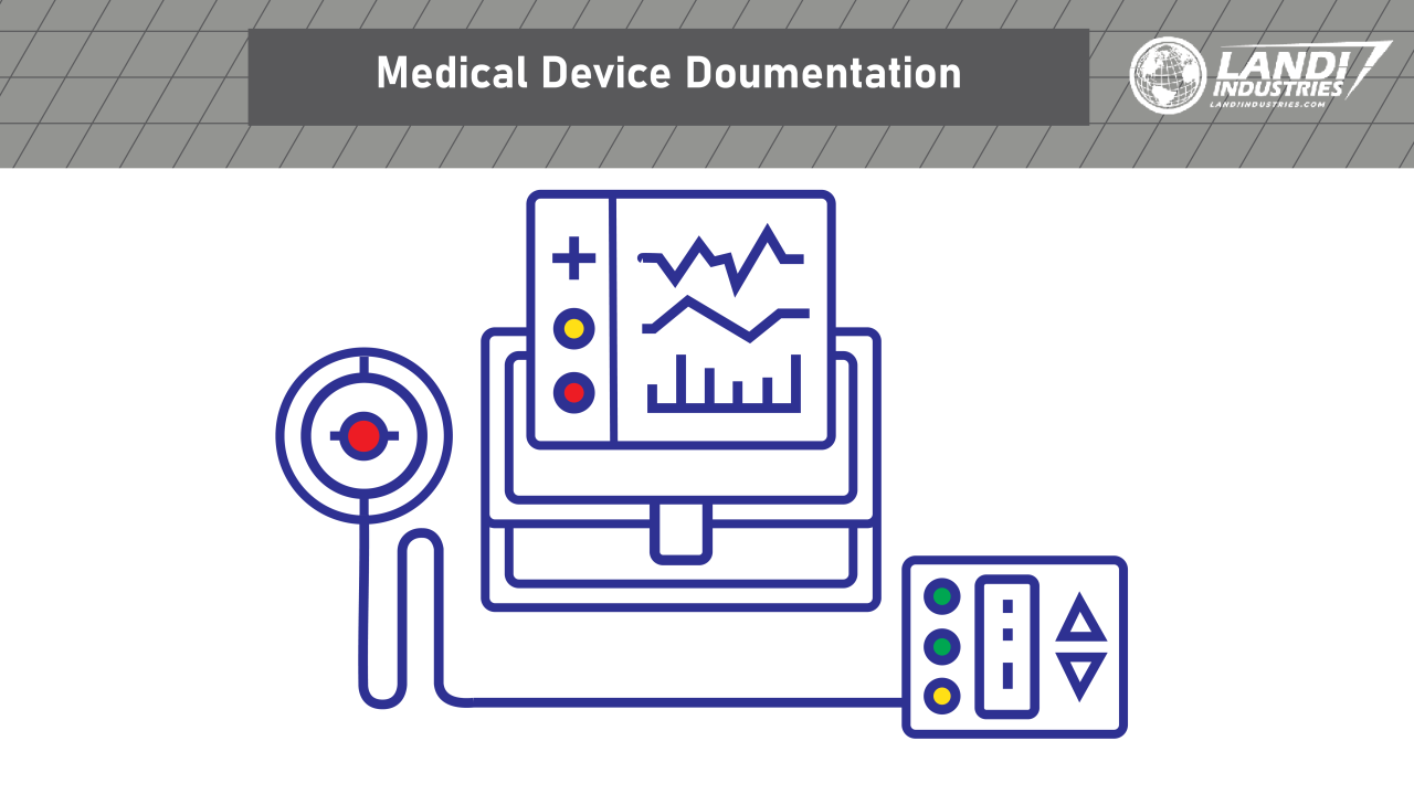 The Critical Role of Documentation in Medical Device Development: Start Early, Stay Iterative