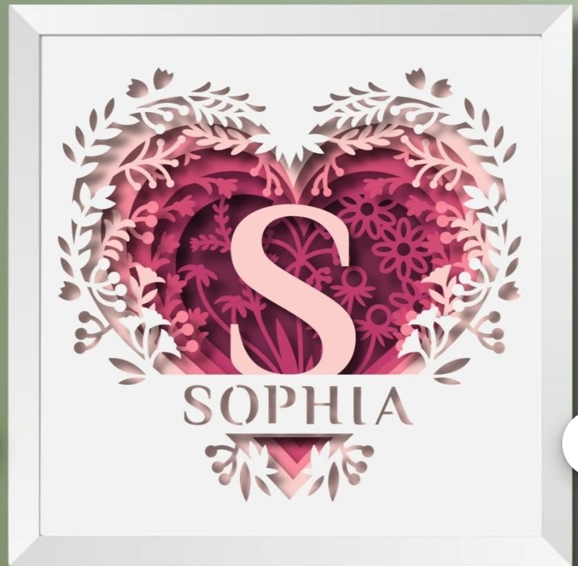 Une carte décorative avec un cœur en papier découpé contenant le nom 'SOPHIA' dans une couleur rose clair, entouré de motifs floraux et de branches, avec une grande lettre 'S' au centre.