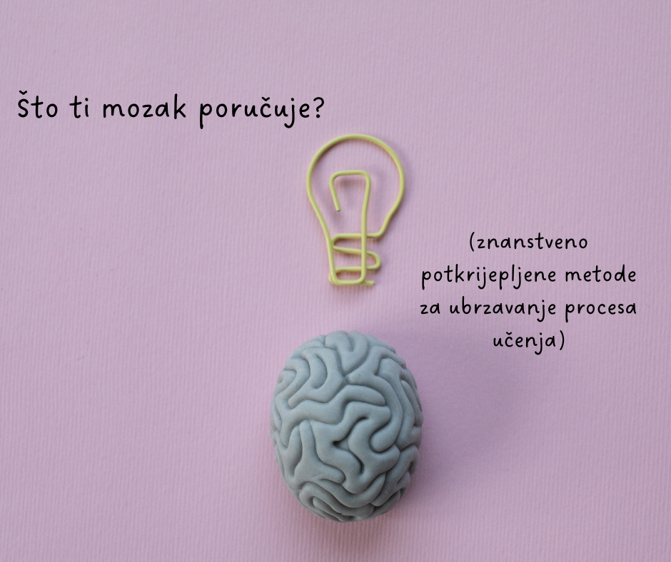 Učiti brže i lakše