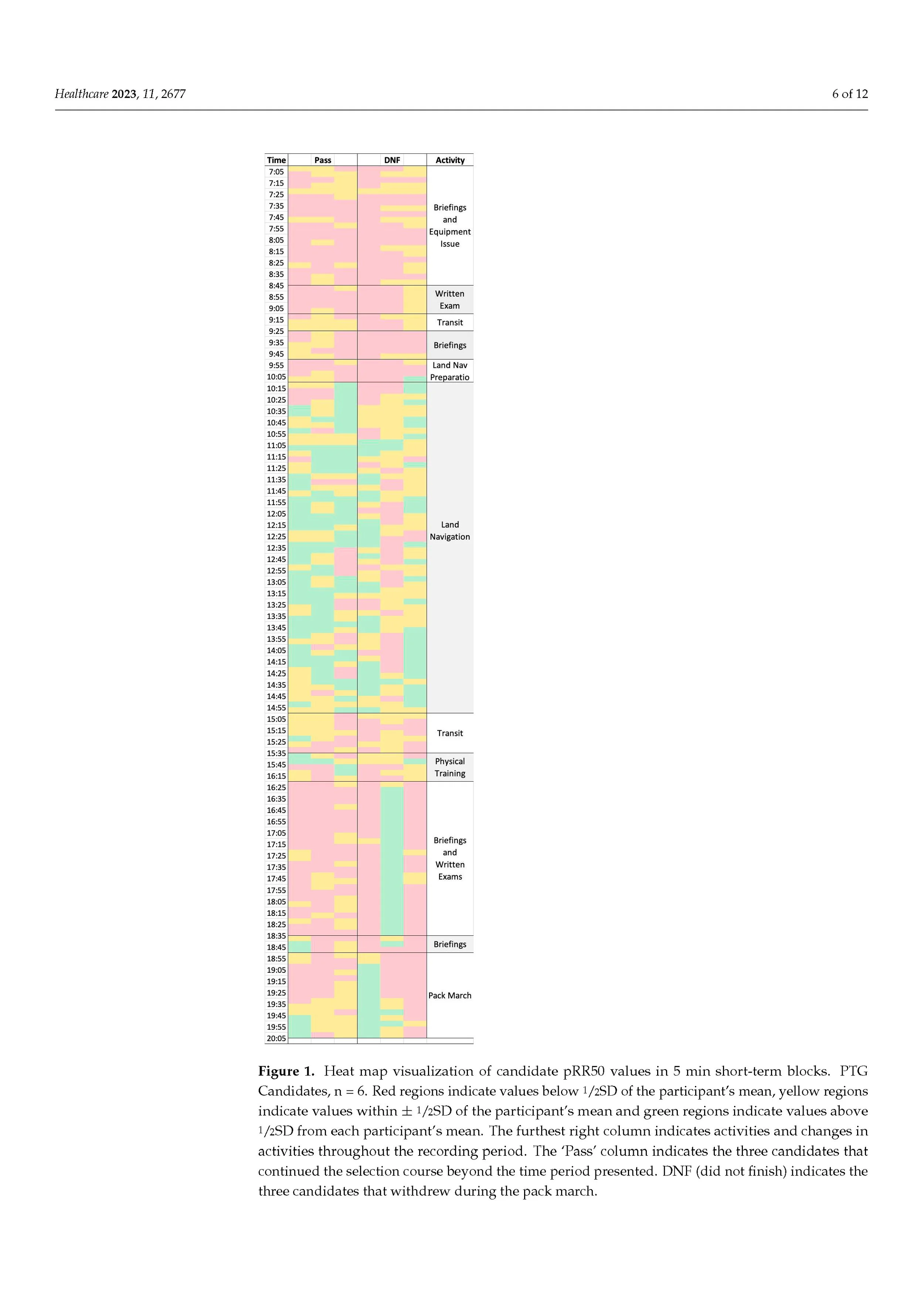 healthcare-hrv-land-nav-with-cover_Page_07.jpg