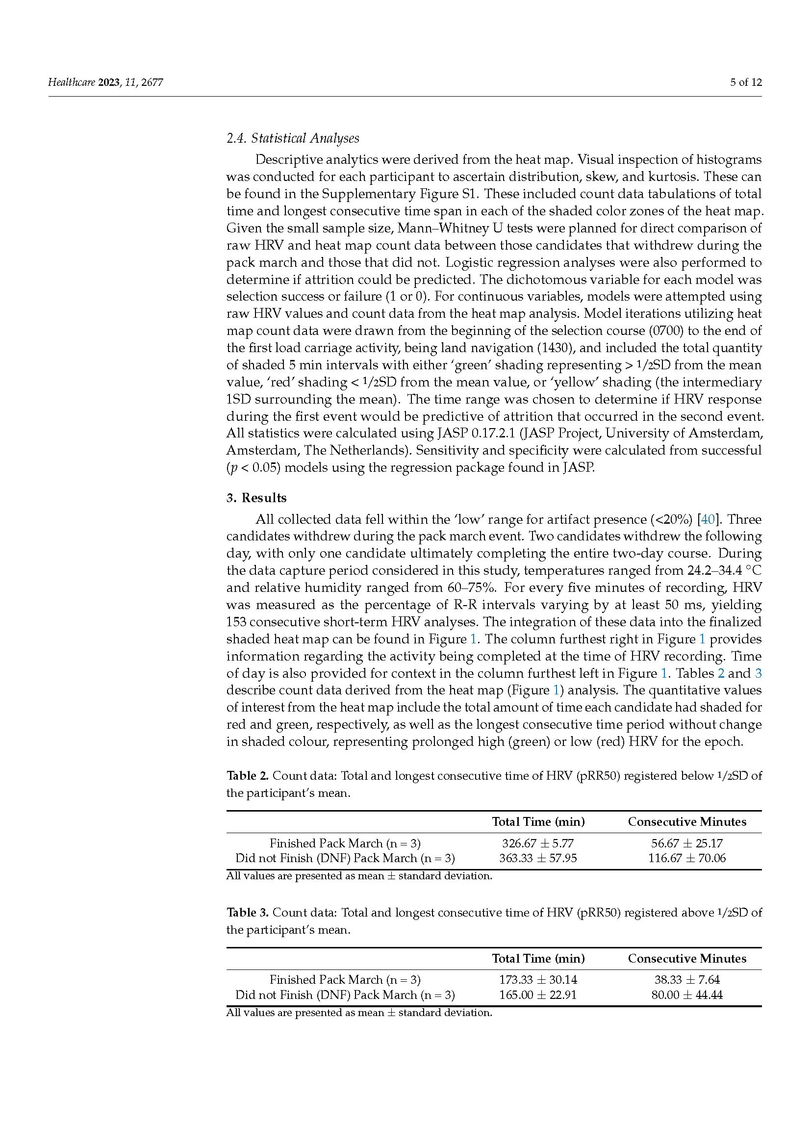 healthcare-hrv-land-nav-with-cover_Page_06.jpg