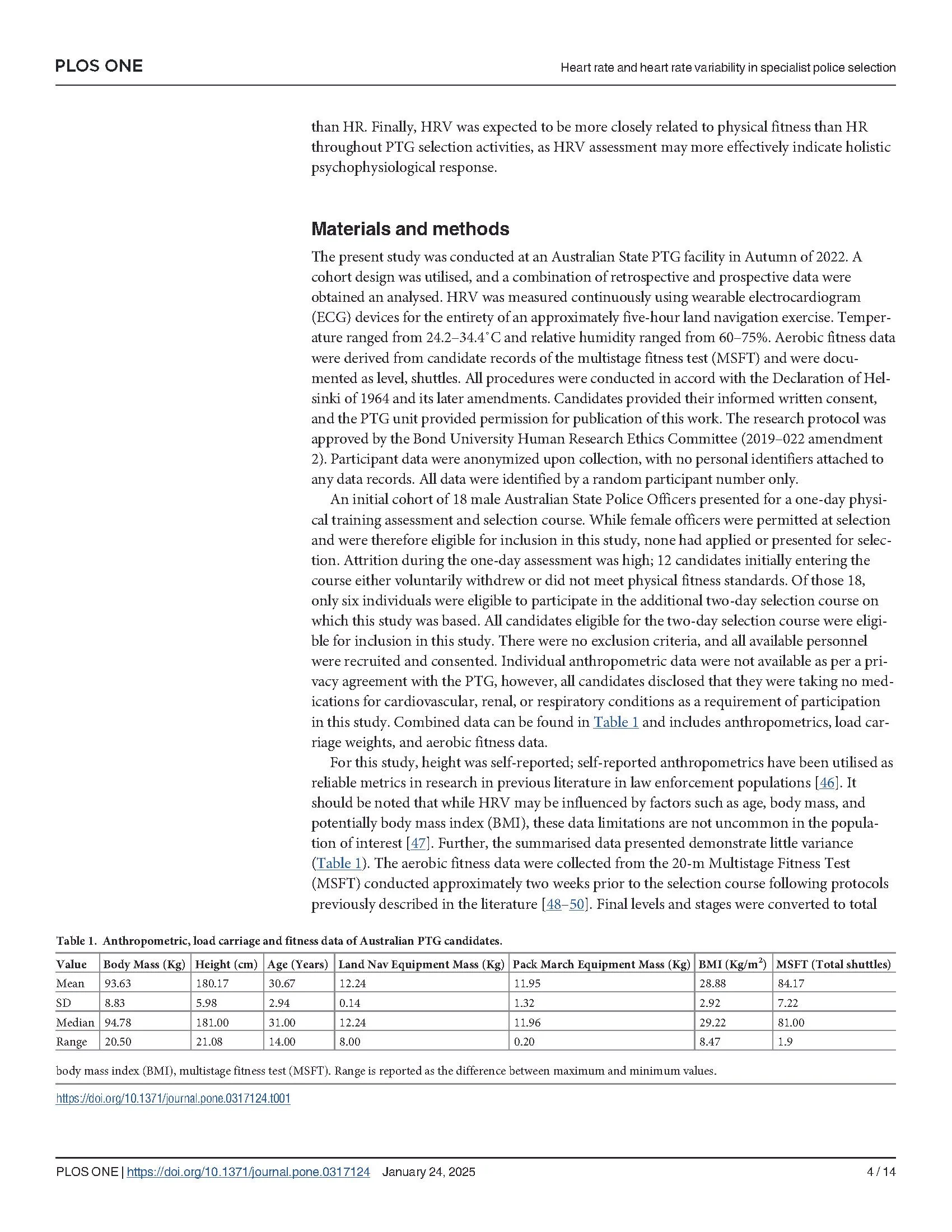 HRV vs HR PLOS one_Page_04.jpg
