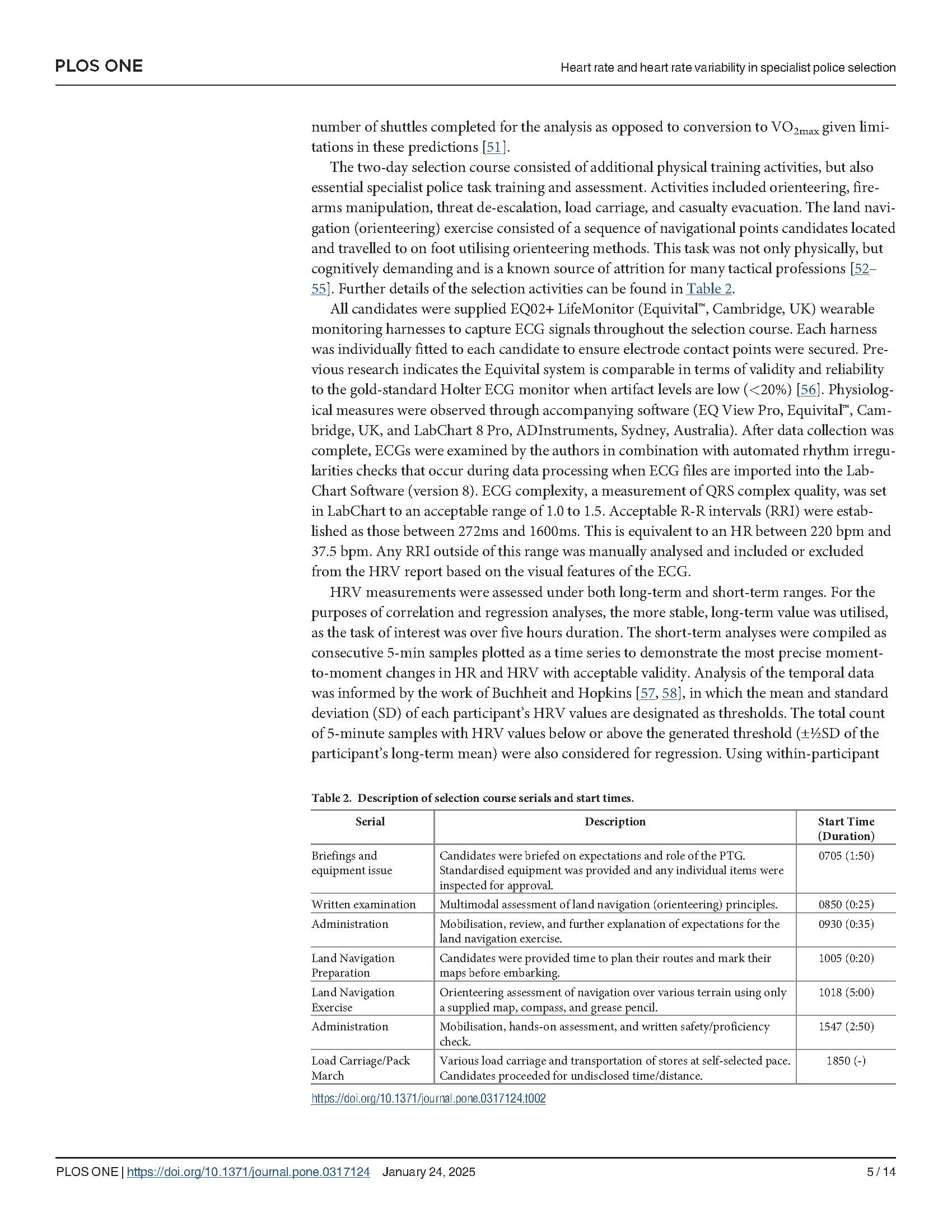 HRV vs HR PLOS one_Page_05.jpg