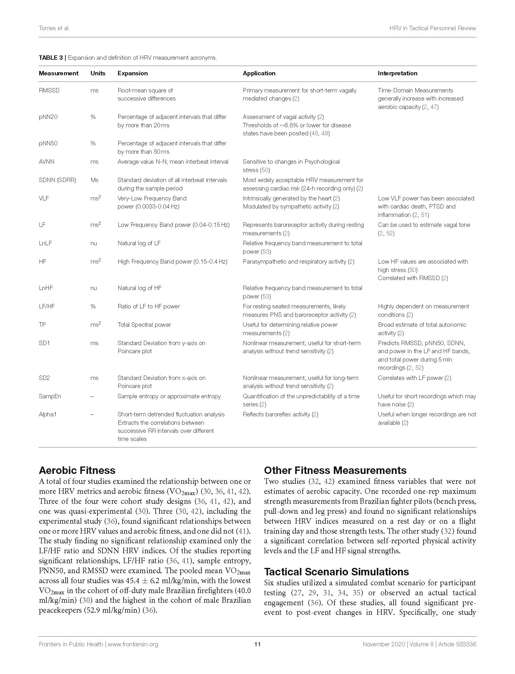 frontiers-hrv-sr-2020-image-version_Page_11.jpg