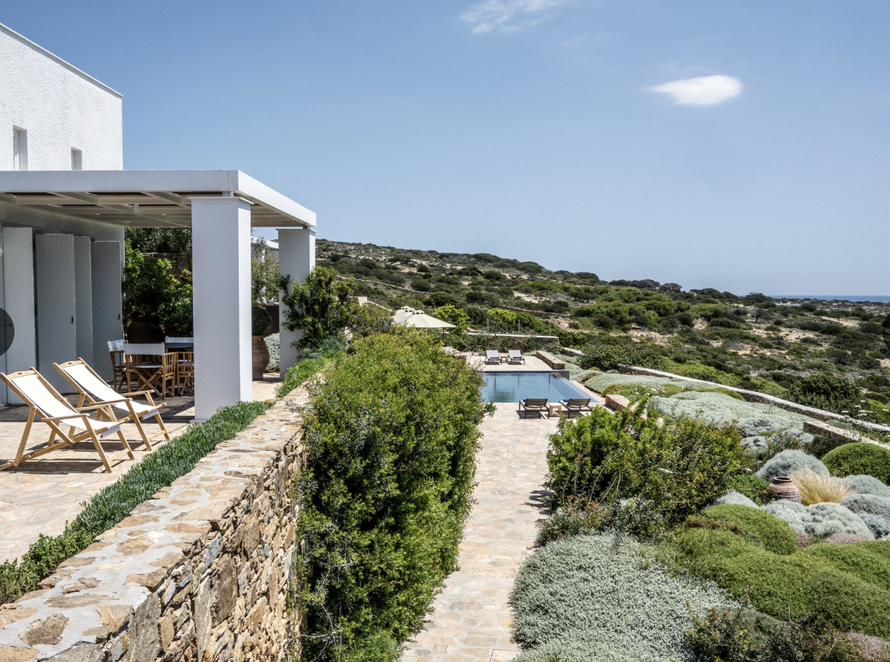 The Unoptimized Stay