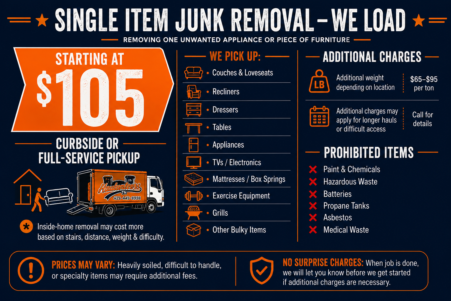 A sign advertising single item junk removal services starting at $105 for curbside or full-service pickup. It lists items picked up, additional charges, prohibited items, and notes about pricing and charges.