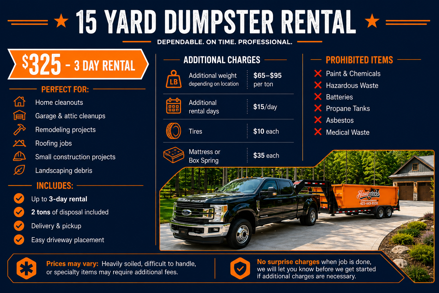 15-yard dumpster rental from TN Haulunteers for home cleanouts, remodeling and construction projects in East Tennessee