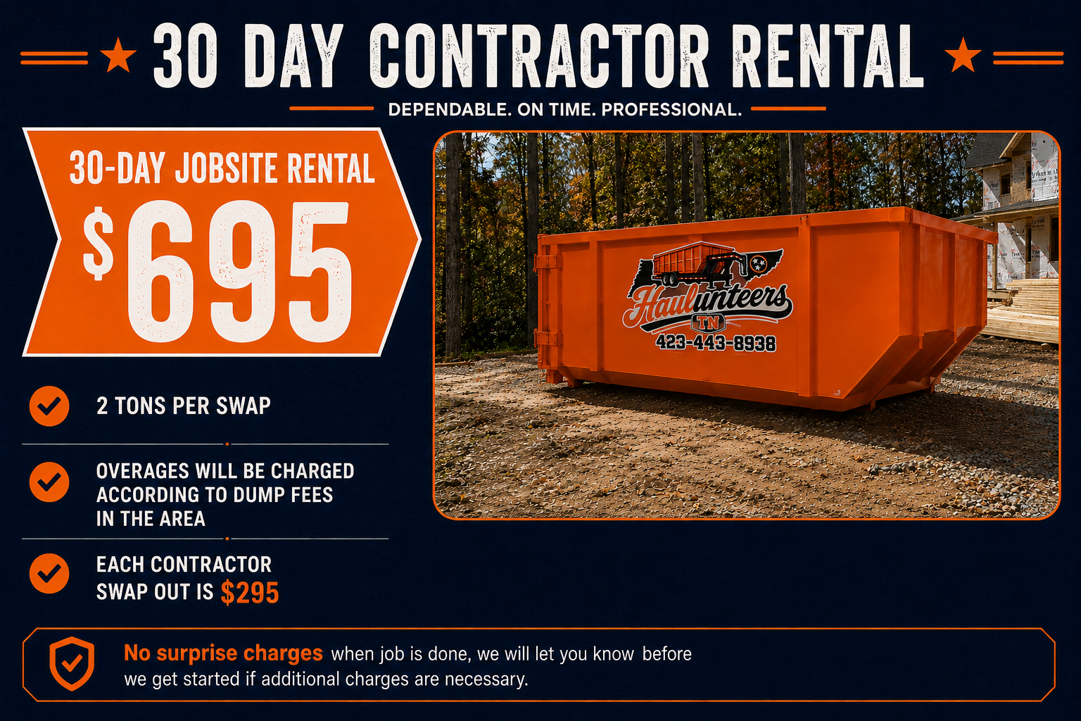 30-day contractor dumpster rental from TN Haulunteers for construction and jobsite projects in East Tennessee