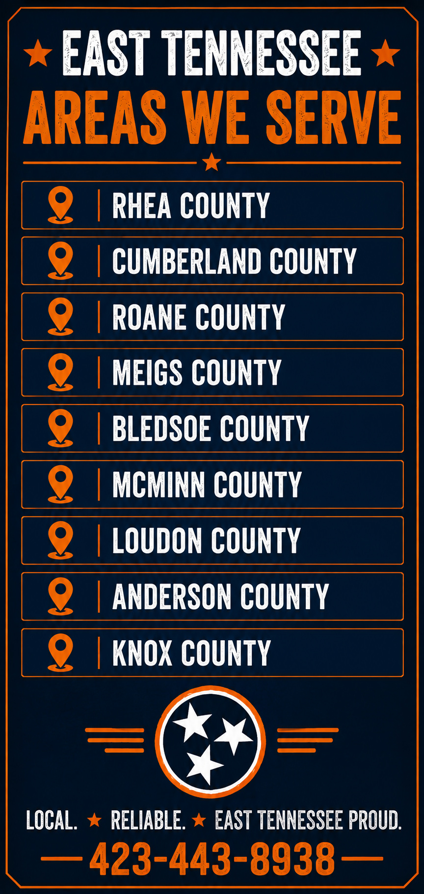 A sign listing service areas in East Tennessee, including Rhea County, Cumberland County, Roane County, Meigs County, Bledsoe County, McMinn County, Loudon County, Anderson County, and Knox County. The sign features orange and white text on a dark background, with orange icons and a circular emblem with three white stars. The bottom of the sign contains the slogan "Local. Reliable. East Tennessee Proud." and a phone number 423-443-8938.