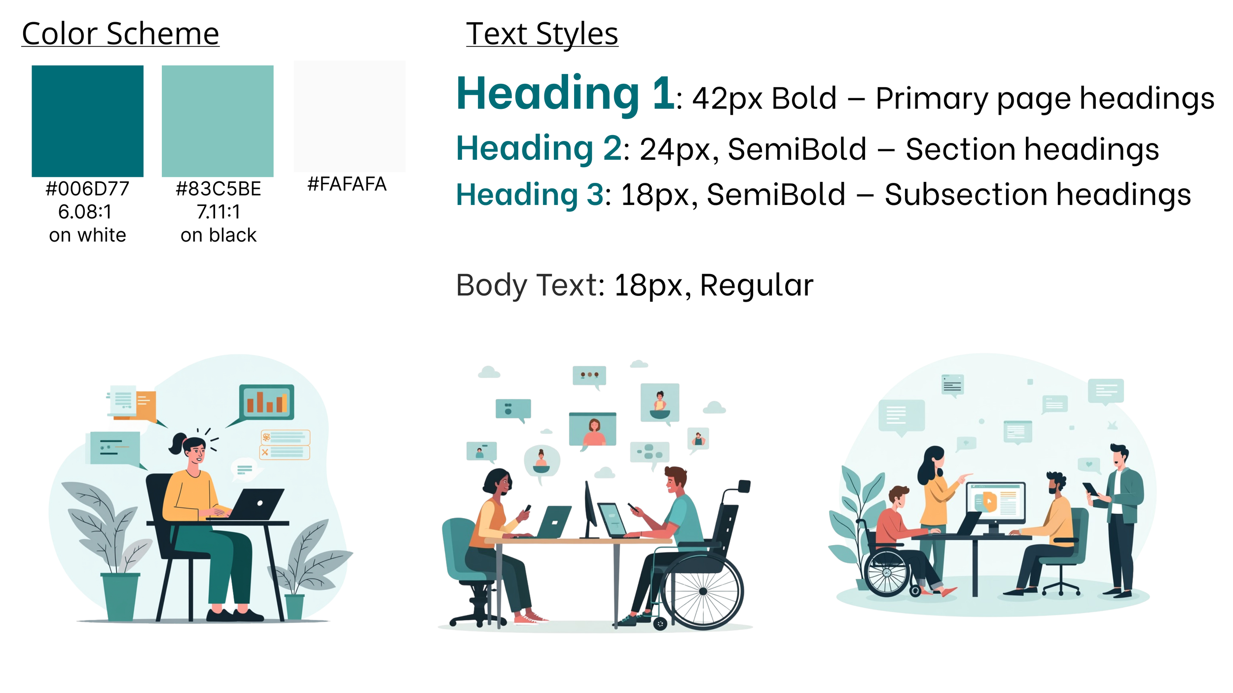 Style Guide and Visuals