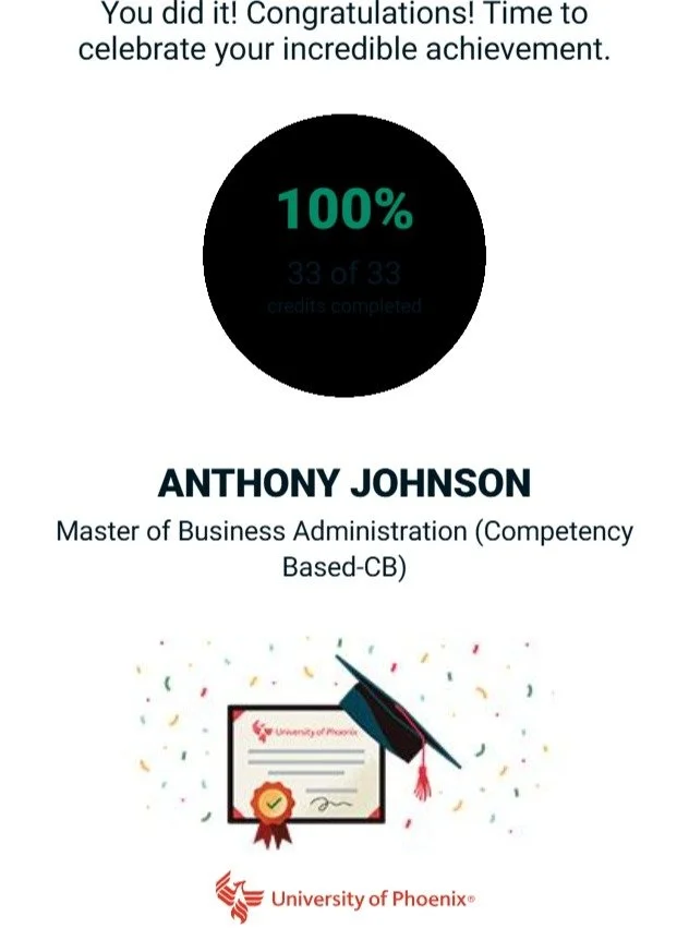 I once believed earning my MBA would be a game changer.

I thought the degree alone would shift rooms.
Open doors.
Change the conversation when I entered it.

But the game didn&rsquo;t change.

The letters came. The debt came. The knowledge came.
The