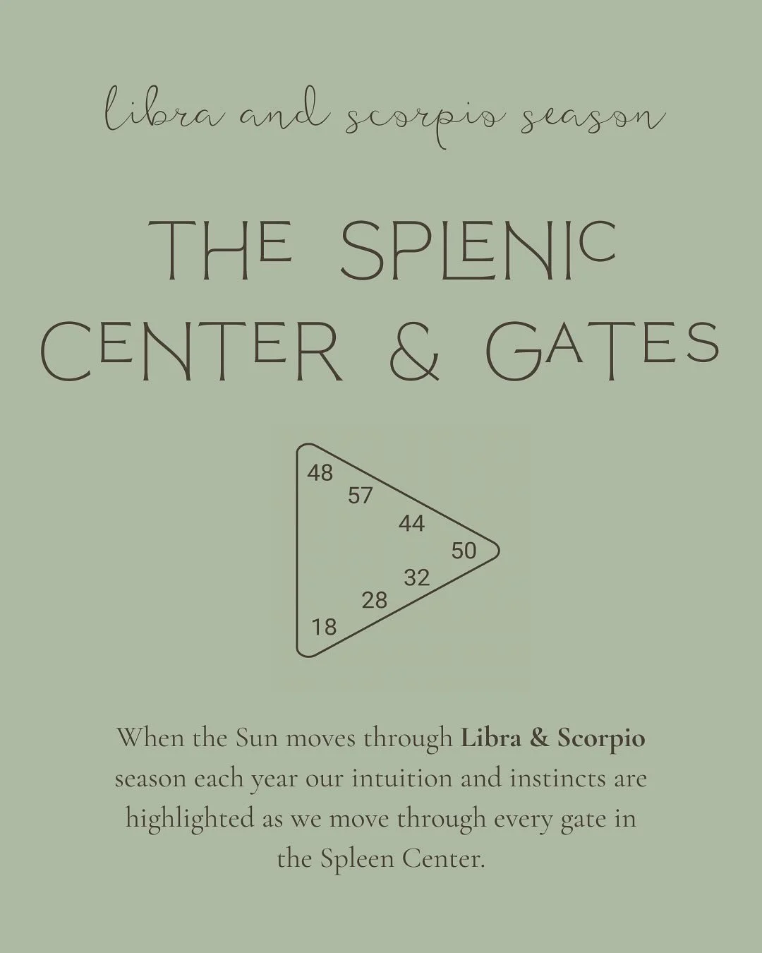 Happy Fall! 🍂🍃🍁 During Libra + Scorpio season the Sun travels through all 7 splenic gates, giving each of us an intuition reset/cleanse.
 Swipe to check out the gates, get familiar with their unique fears and gifts, and feel into how your own intu