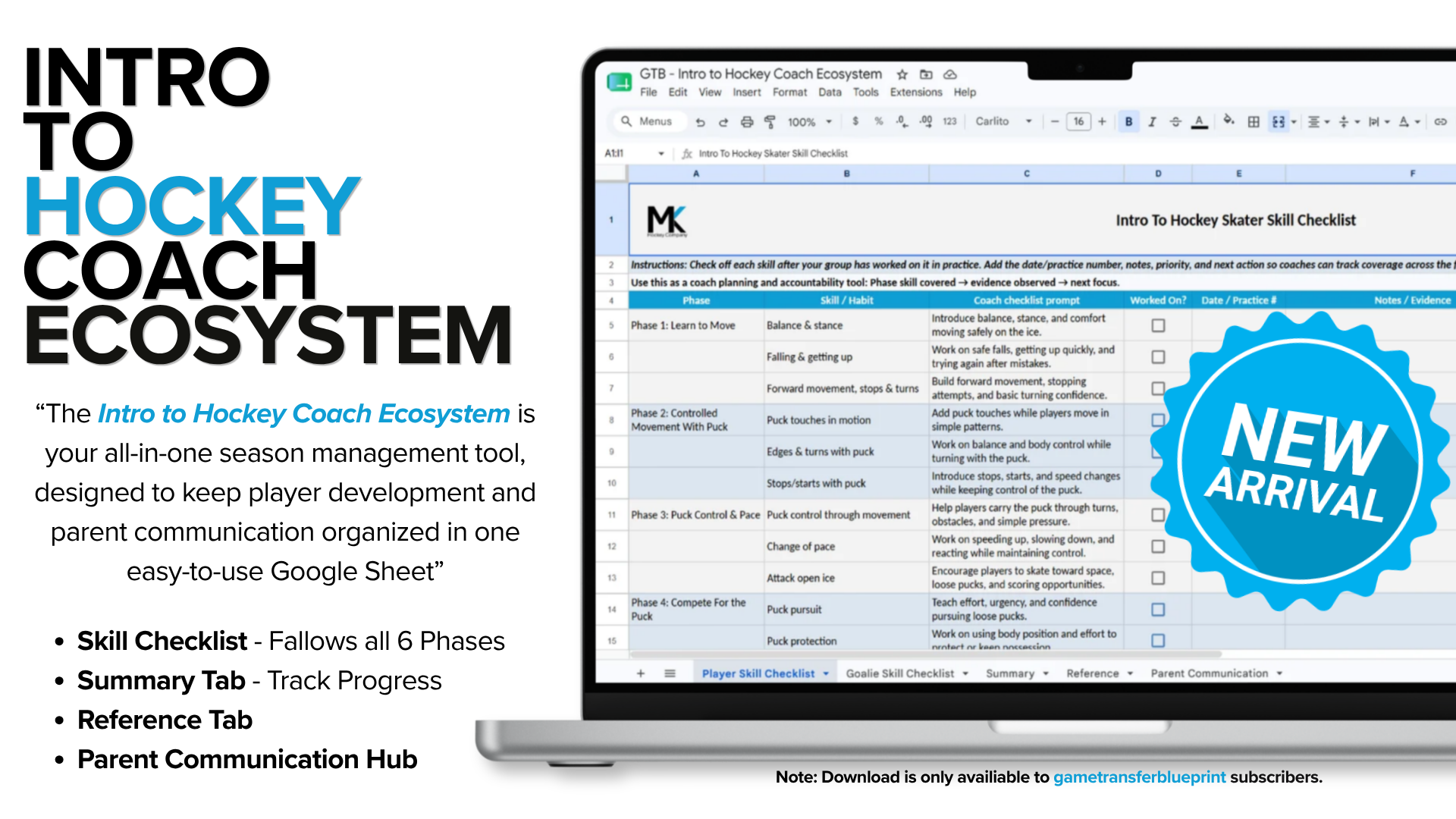 Intro To Hockey Coach Ecosystem now available for download inside your subscription! 
