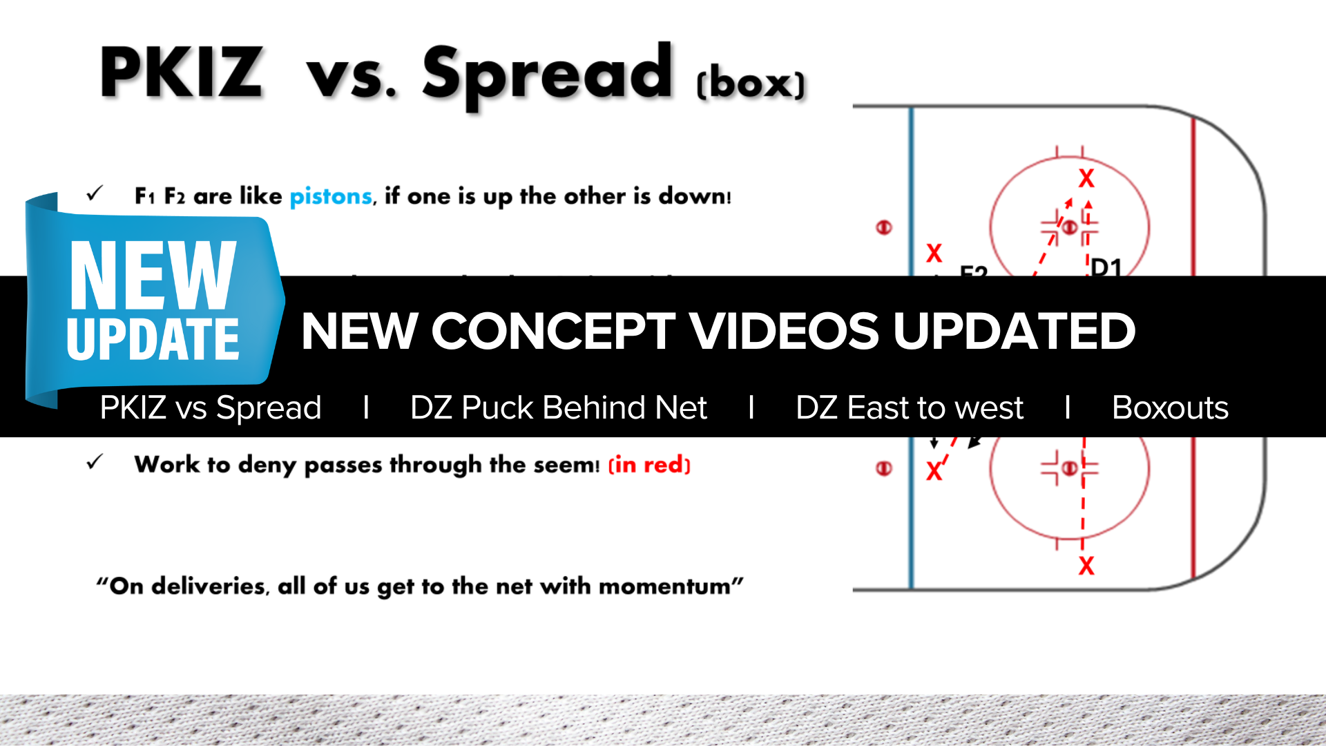 Check out the Concept Page inside your subsription for new concepts. email me if theres something you want added! 