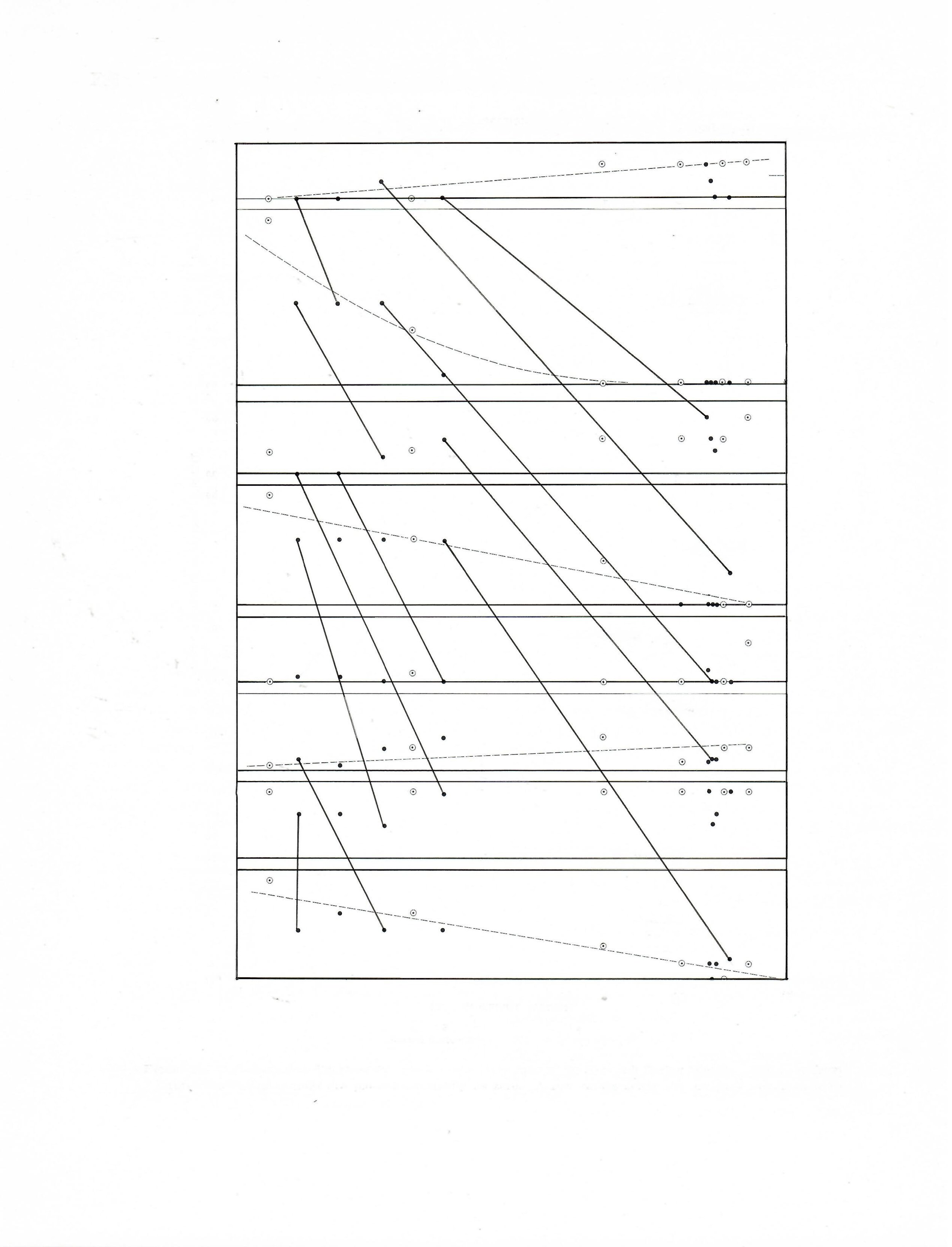 Ordinary Threshold Llimits.jpeg