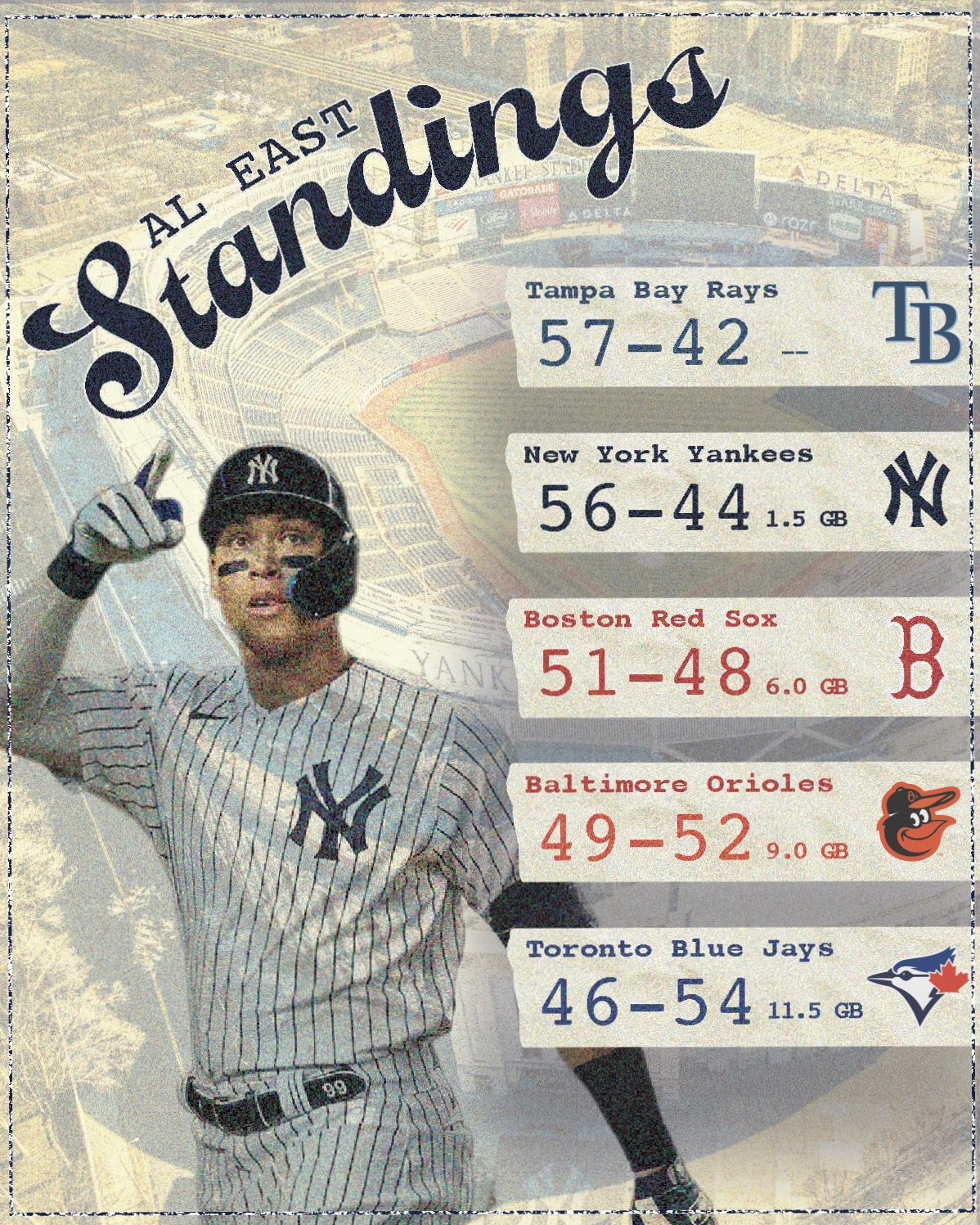 YANKEE EDIT (1).jpeg