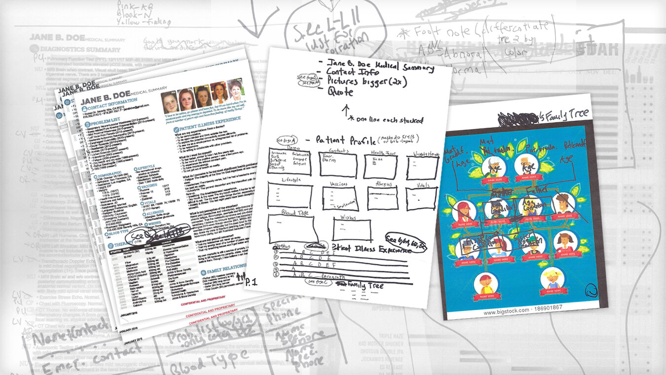 Organizing and consolidating years of the founder's notes and ideas