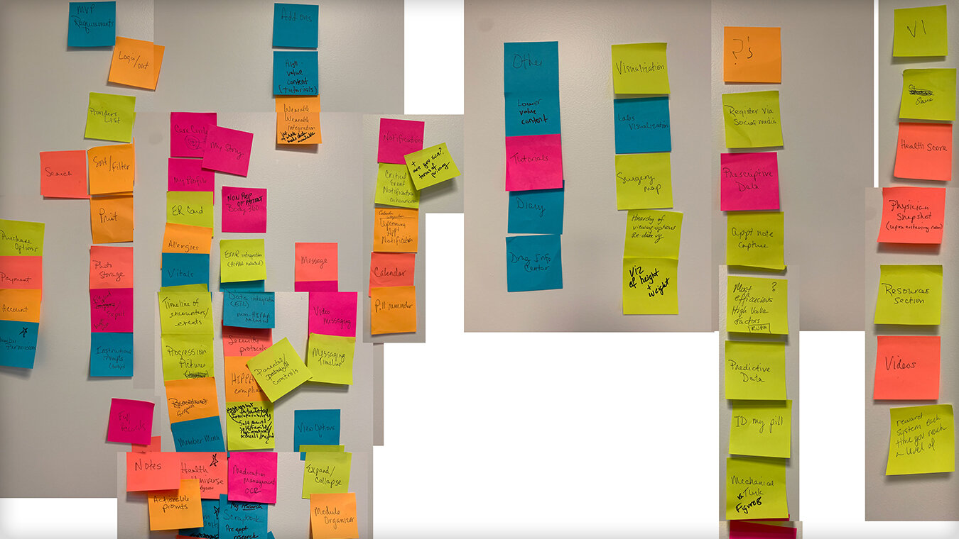 Sorting and prioritizing features and functionality