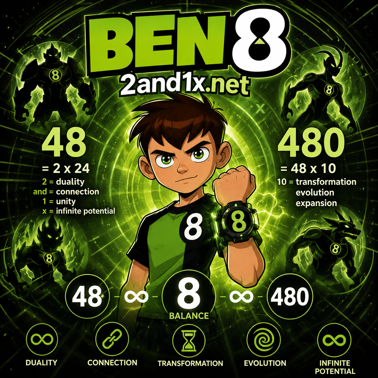 Ben 8!