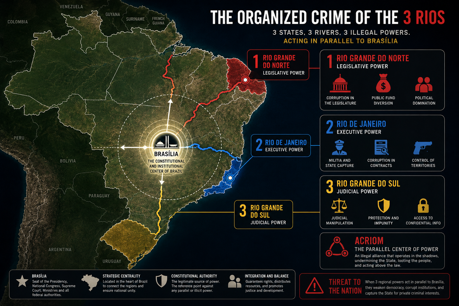 The 3 Rios of Parallel government (organizedcrime of PCC and CV)