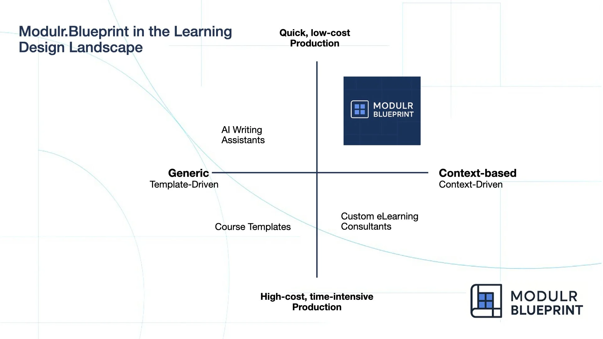Ed Tech_Pitch Deck.007.jpeg