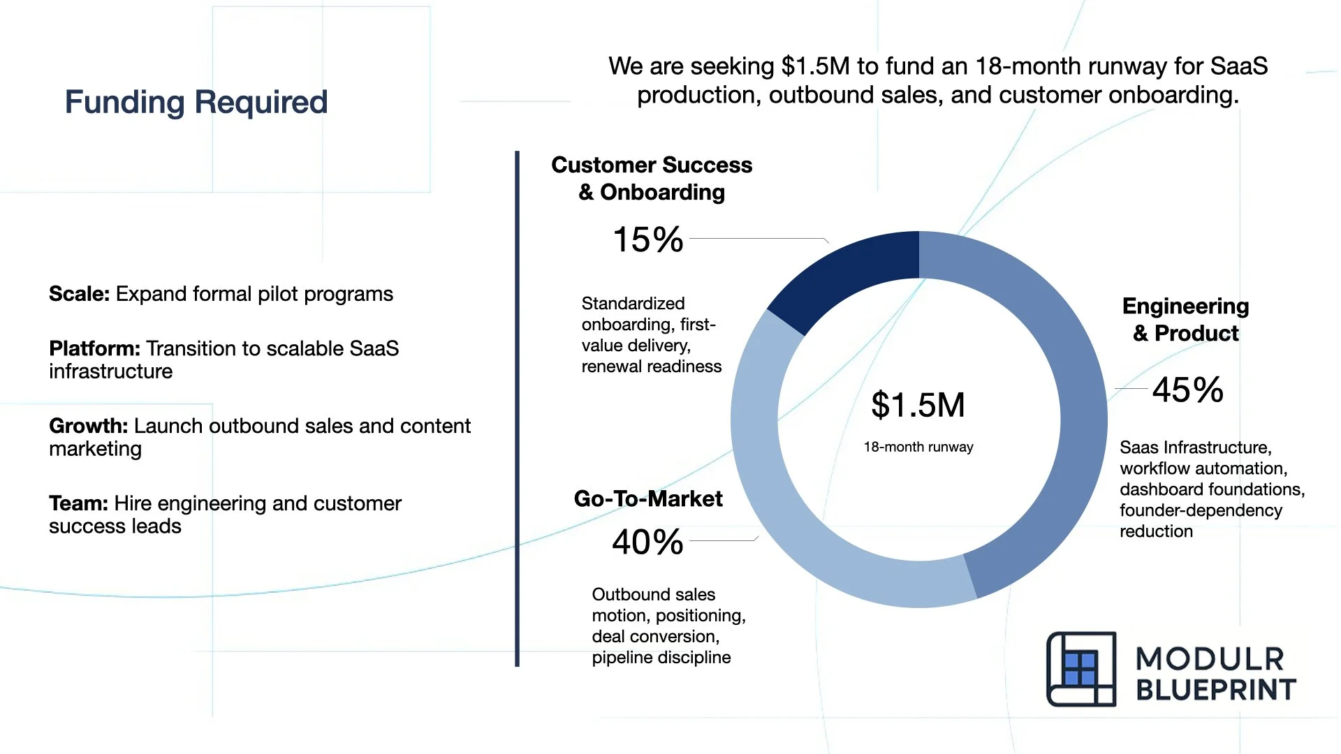 Ed Tech_Pitch Deck.009.jpeg