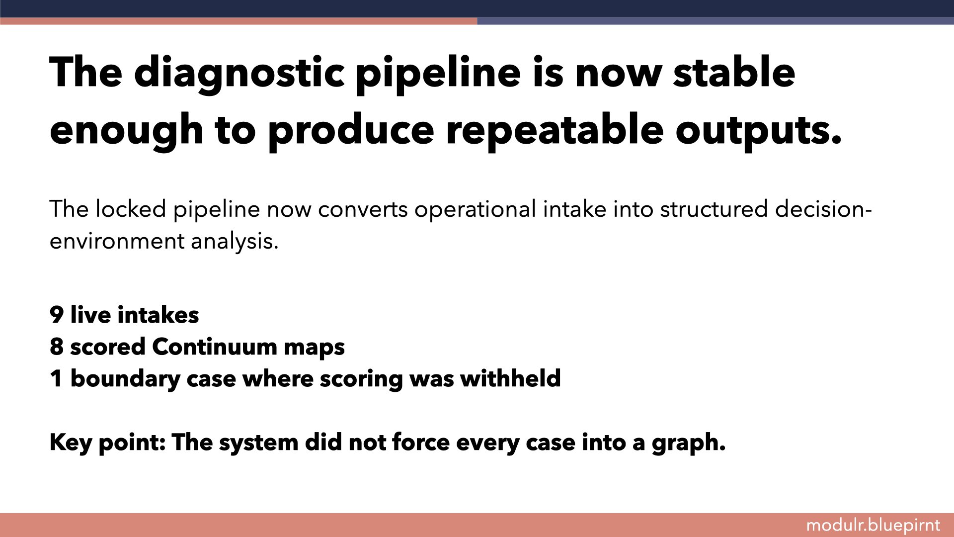 Decision Intelligence Update.003.jpeg