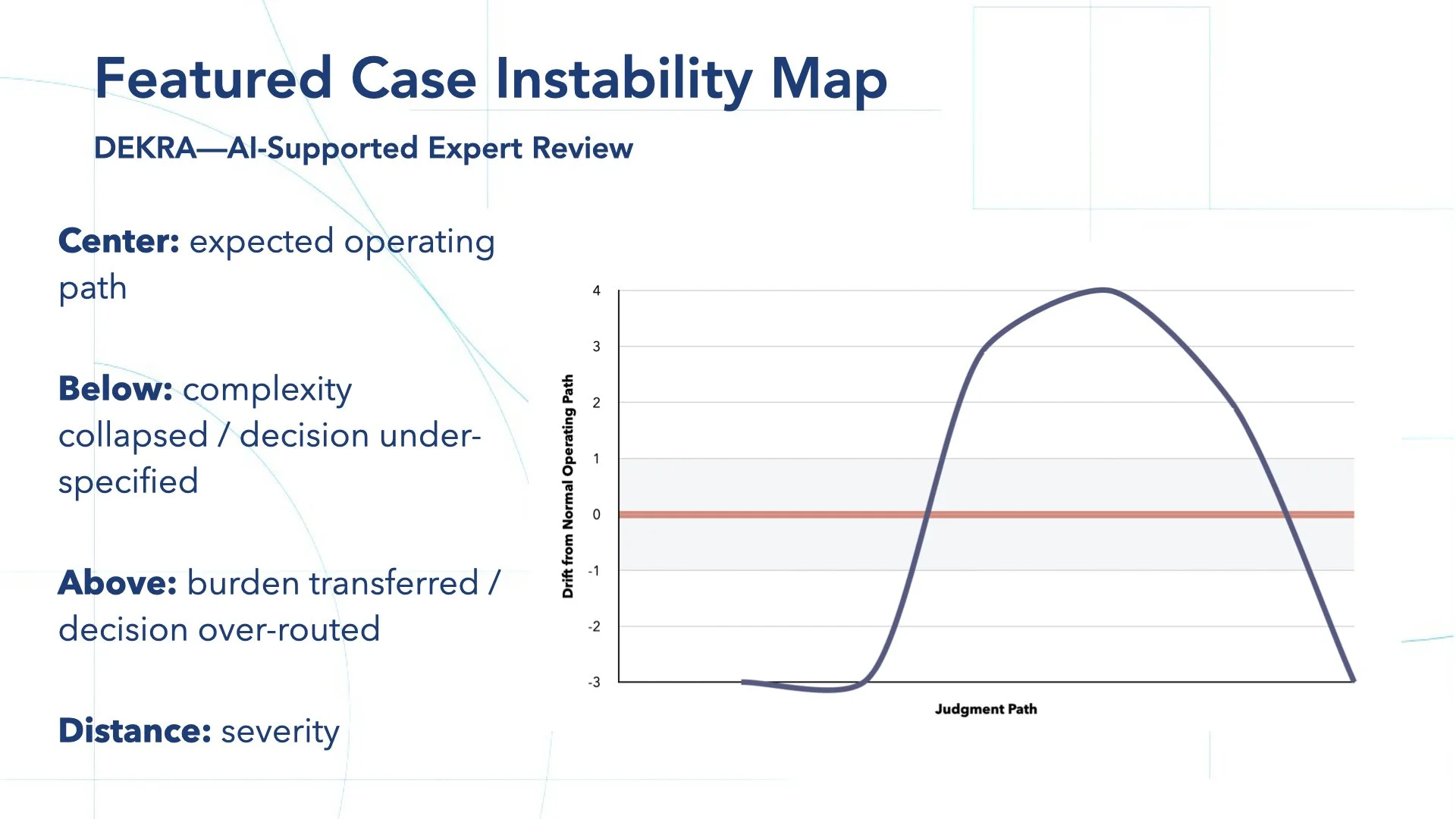 02_Analytics Pitch Deck.008.jpeg