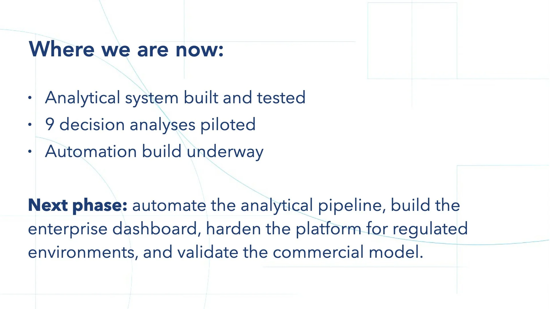 02_Analytics Pitch Deck.015.jpeg