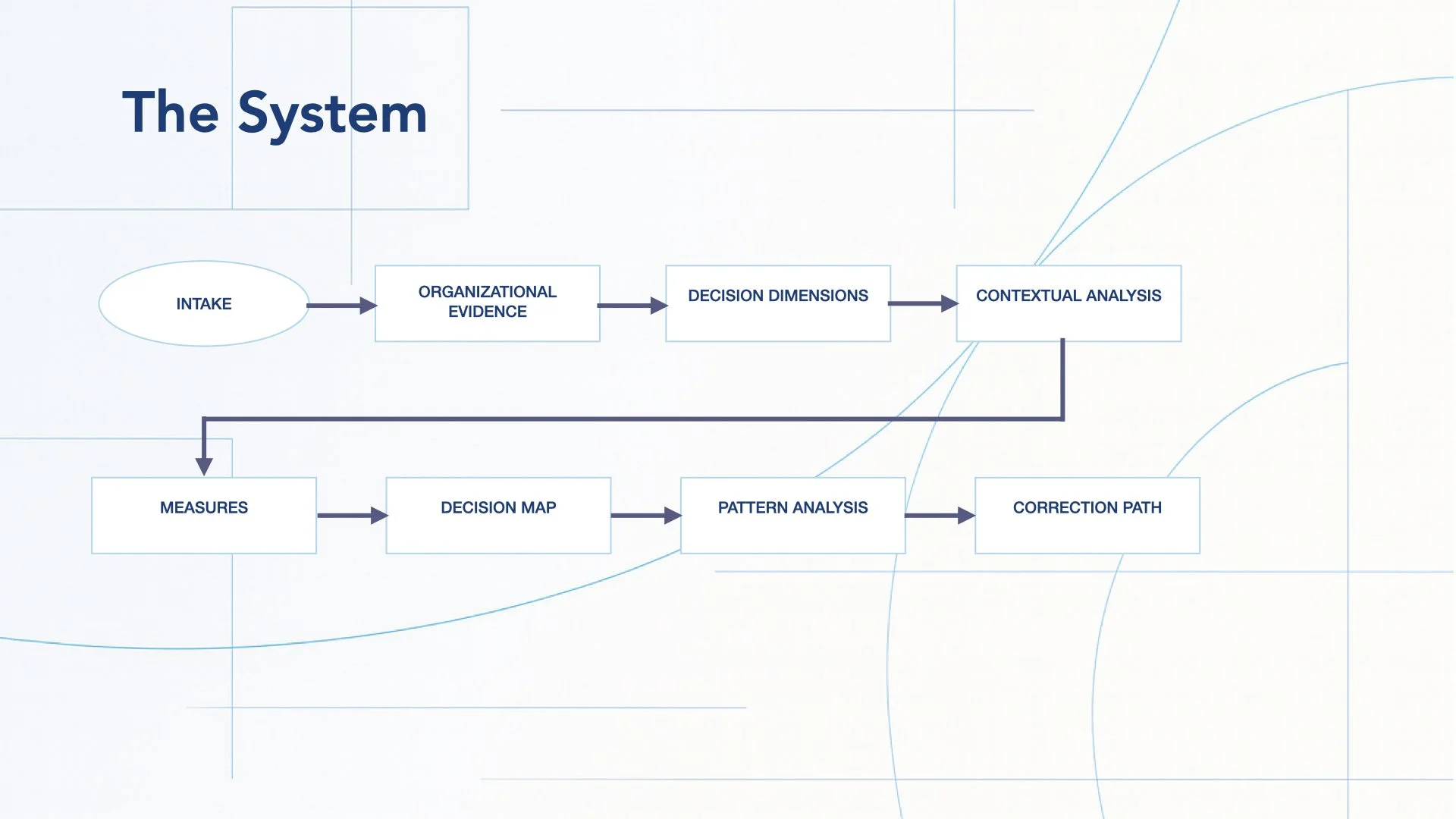 02_Analytics Pitch Deck.006.jpeg