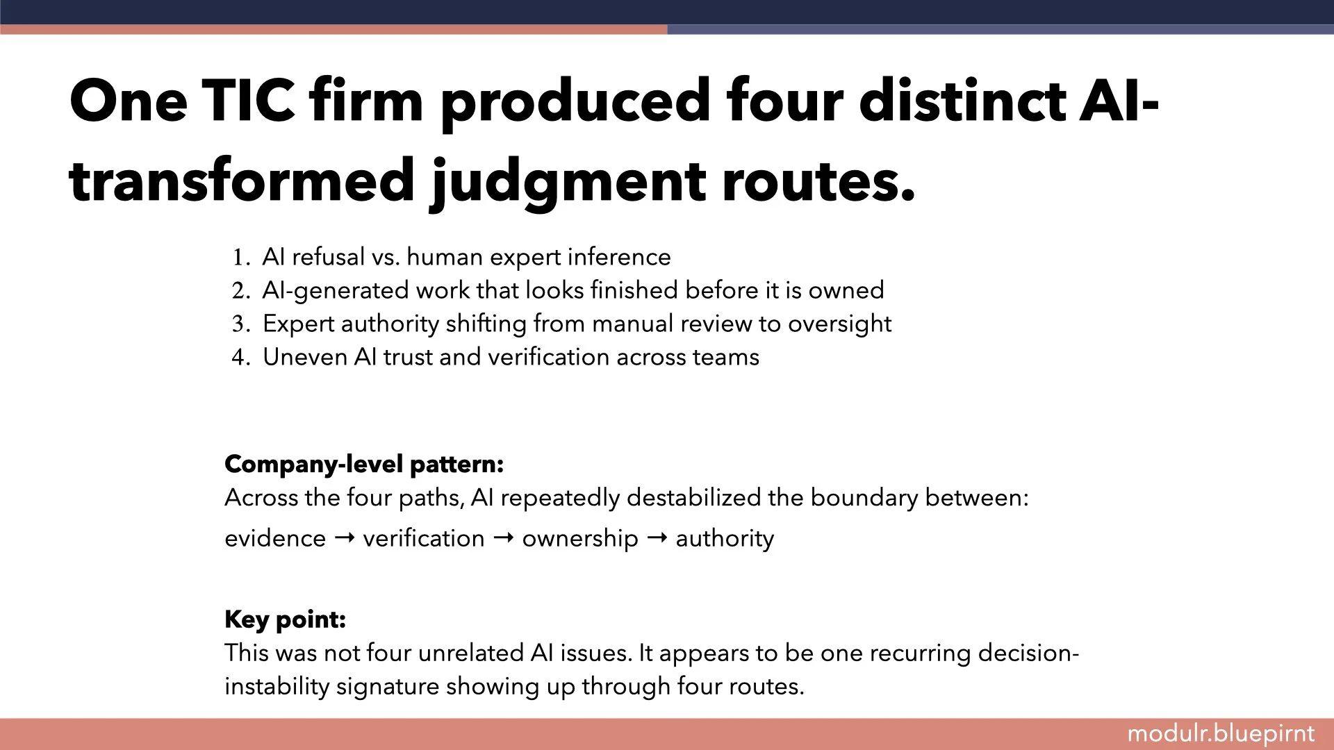 Decision Intelligence Update.007.jpeg