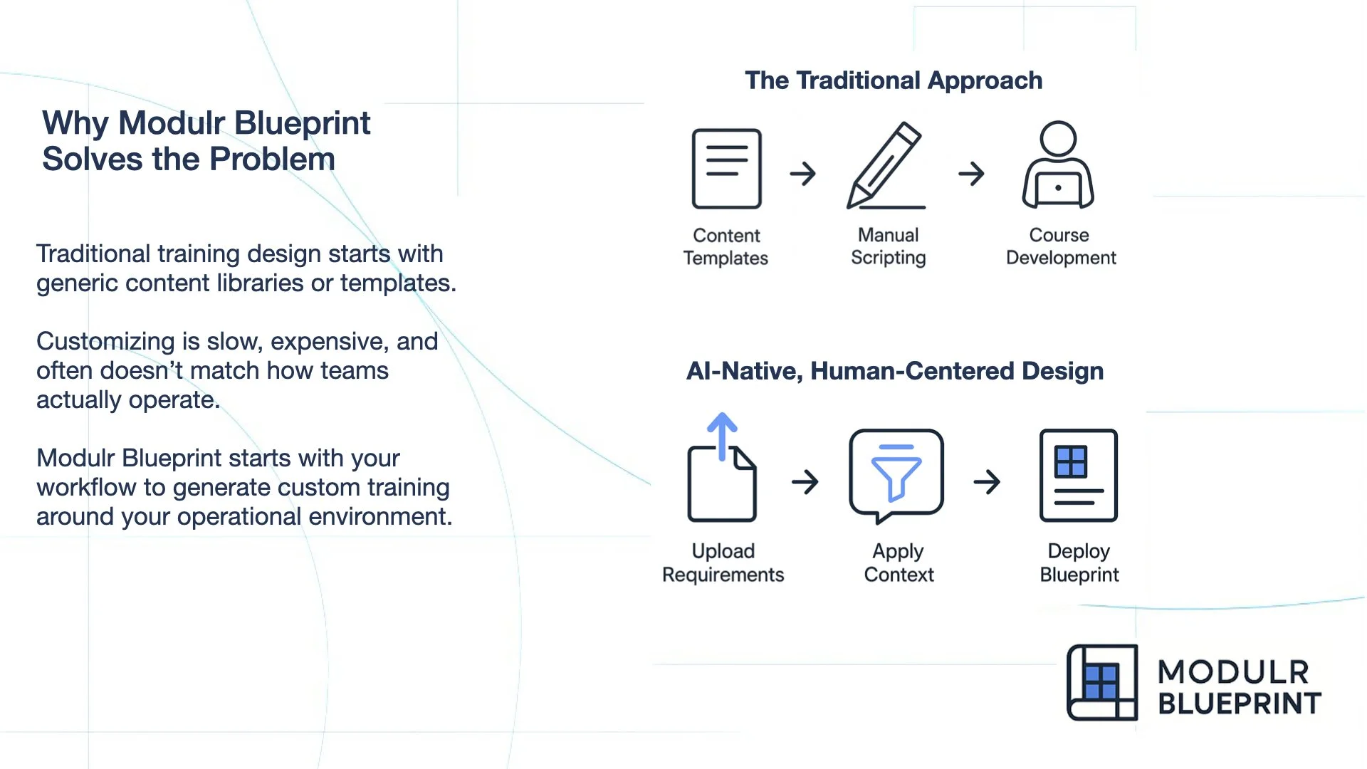 Ed Tech_Pitch Deck.003.jpeg