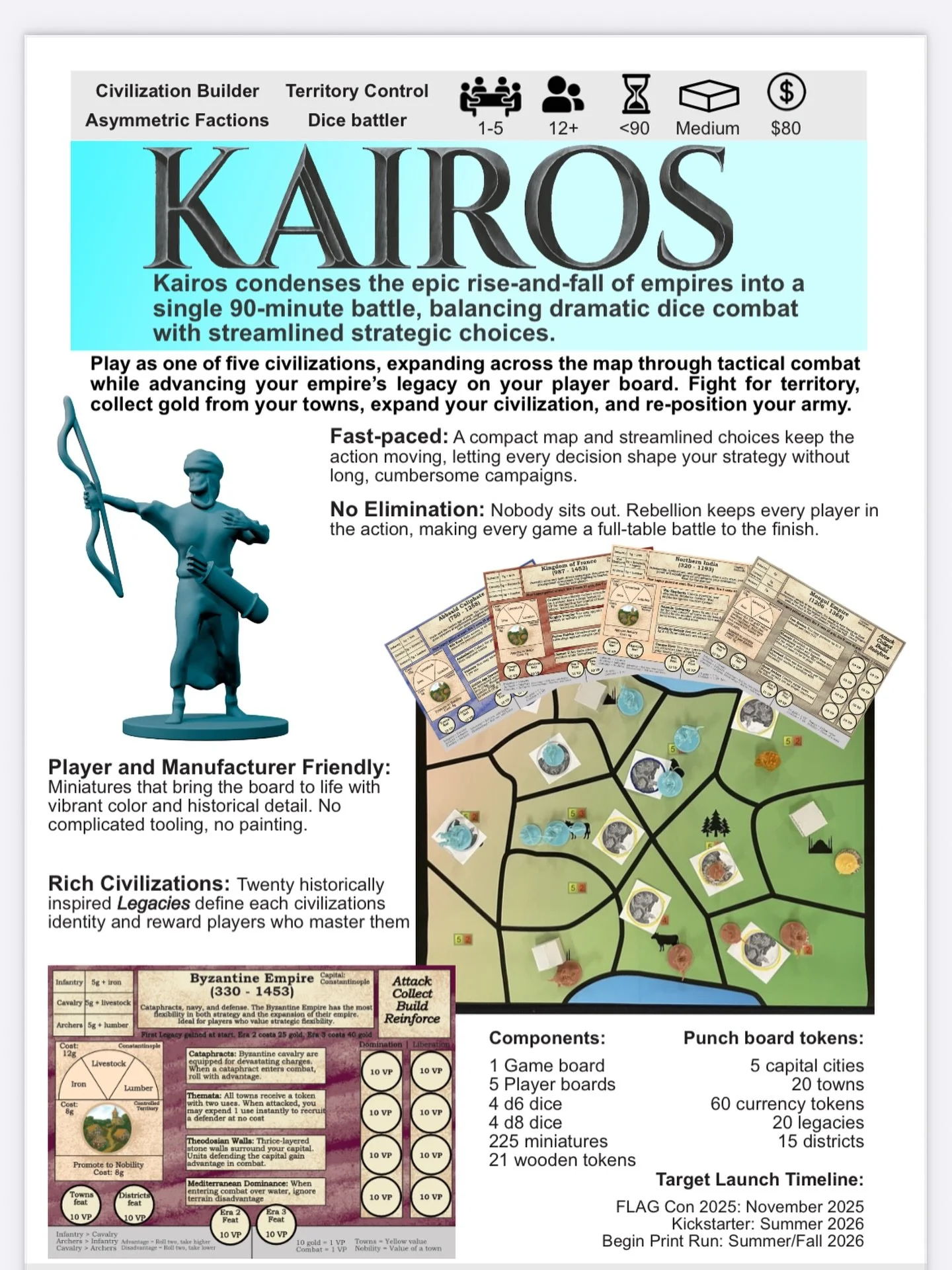 The last couple of weeks have been super busy! I’ve had some really exciting opportunities which I’ll be catching up on sharing this week, but today I wanted to share the sell sheet I’ve put together for Kairos! 
#kairos #kickstart