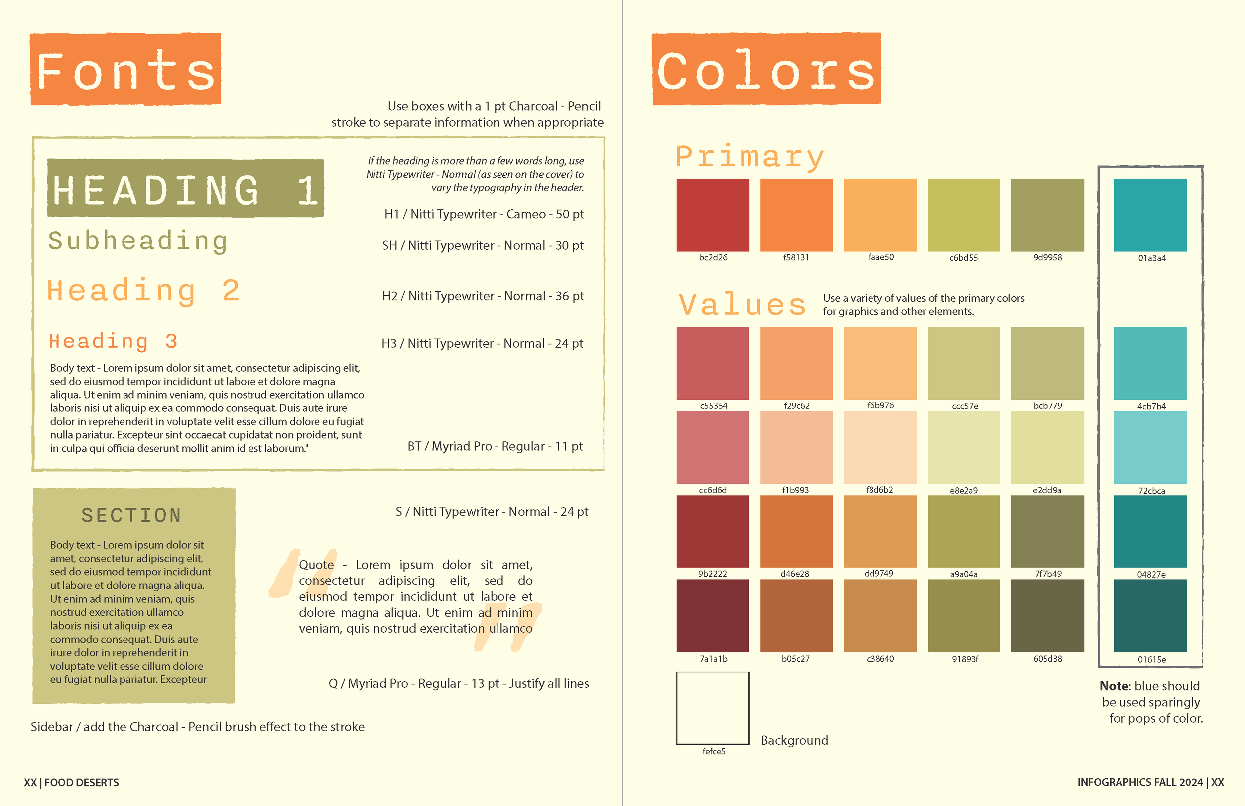 Food_Deserts_Style_Guide_Page_2.png