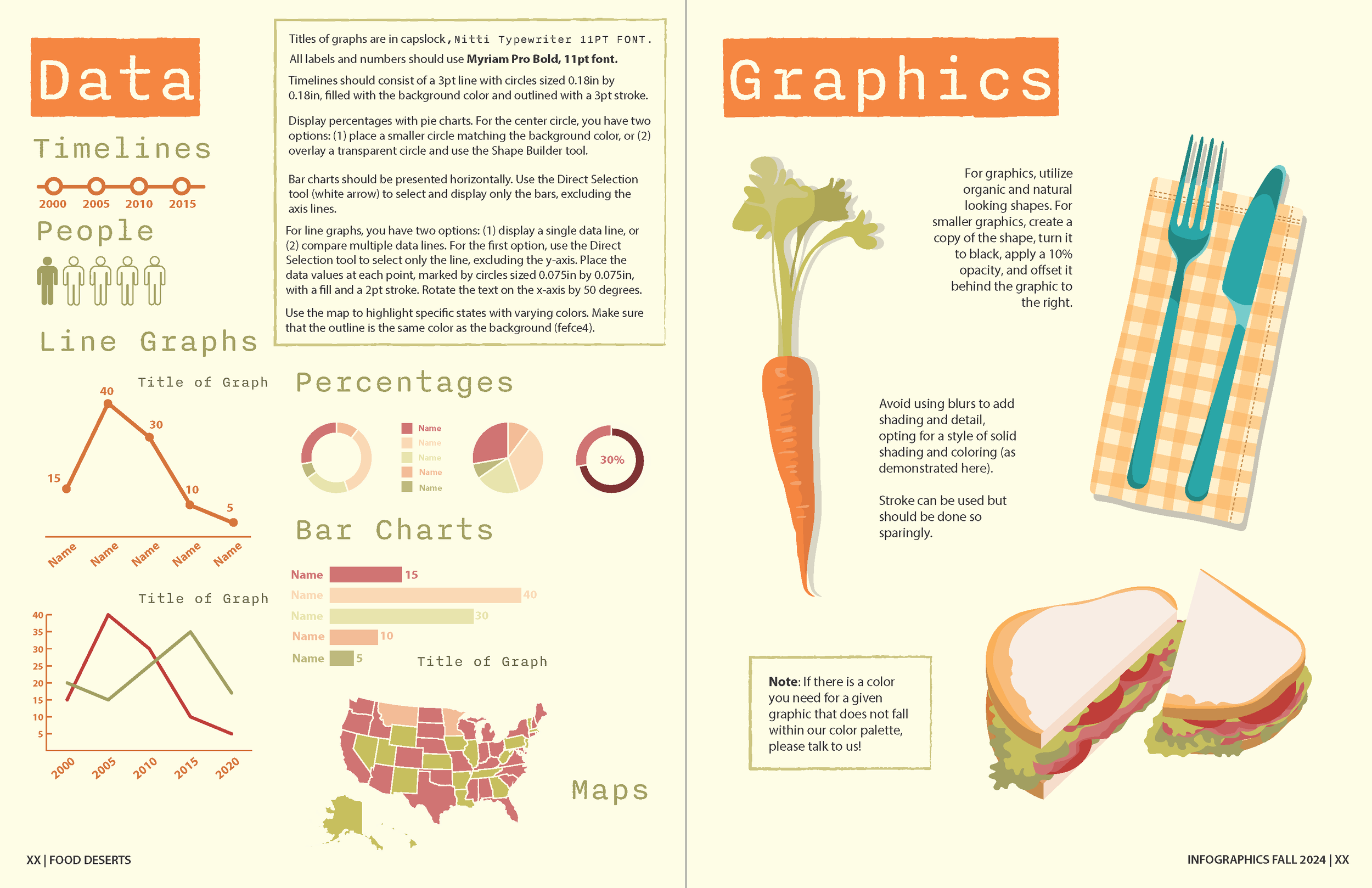 Food_Deserts_Style_Guide_Page_3.png