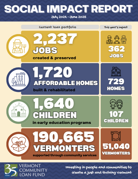 a cover of a social impact report