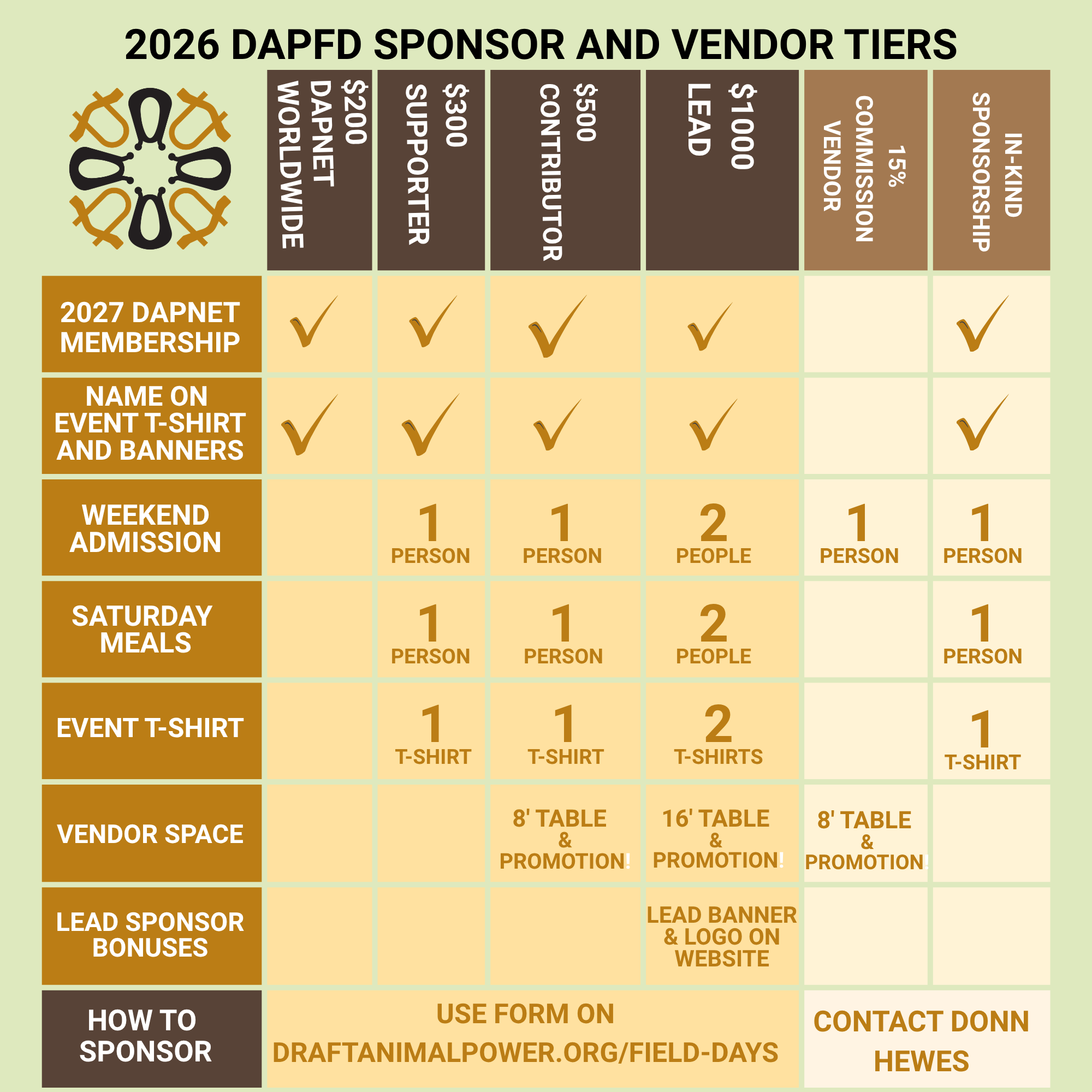 2026 DAPFD Sponsorships